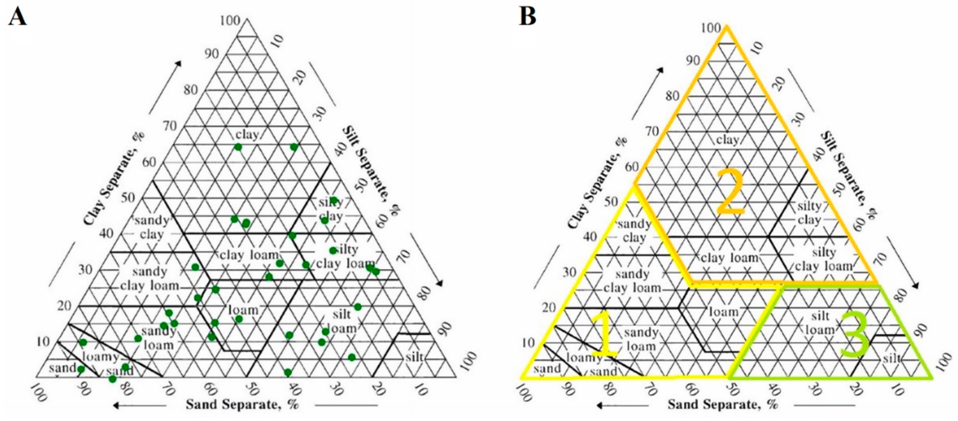 Applsci 14 11761 g003