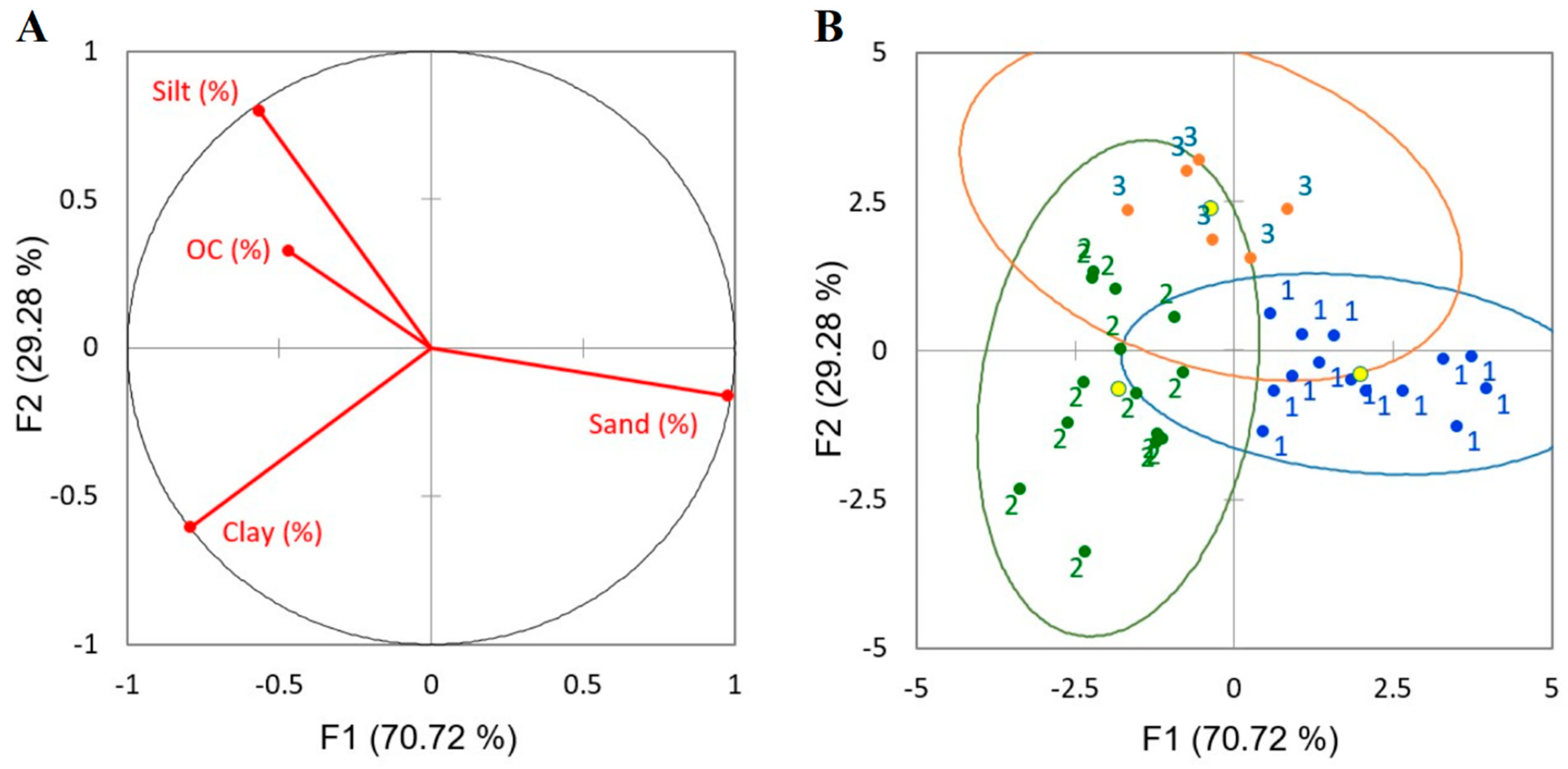 Applsci 14 11761 g004