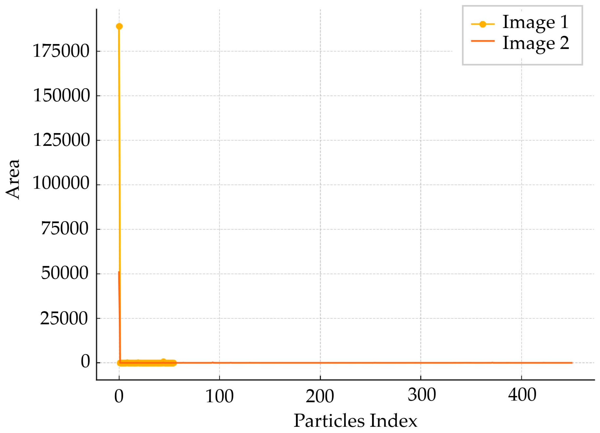 Applsci 14 11762 g008