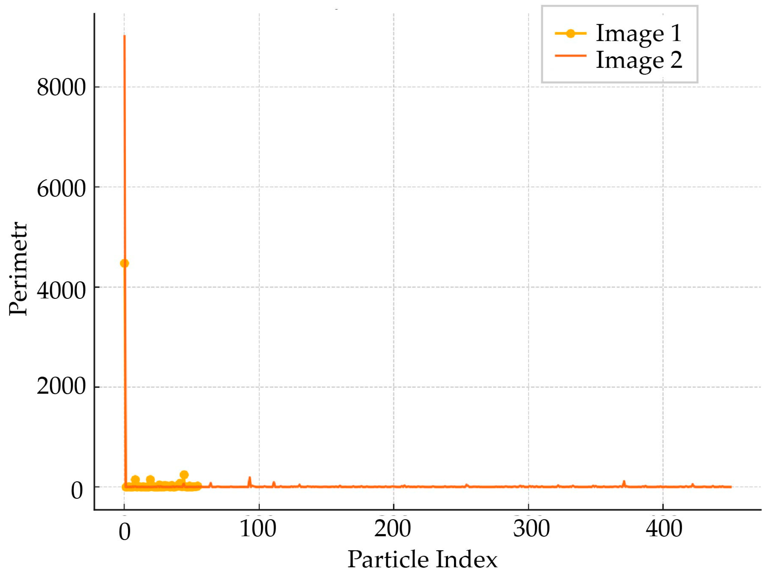 Applsci 14 11762 g009