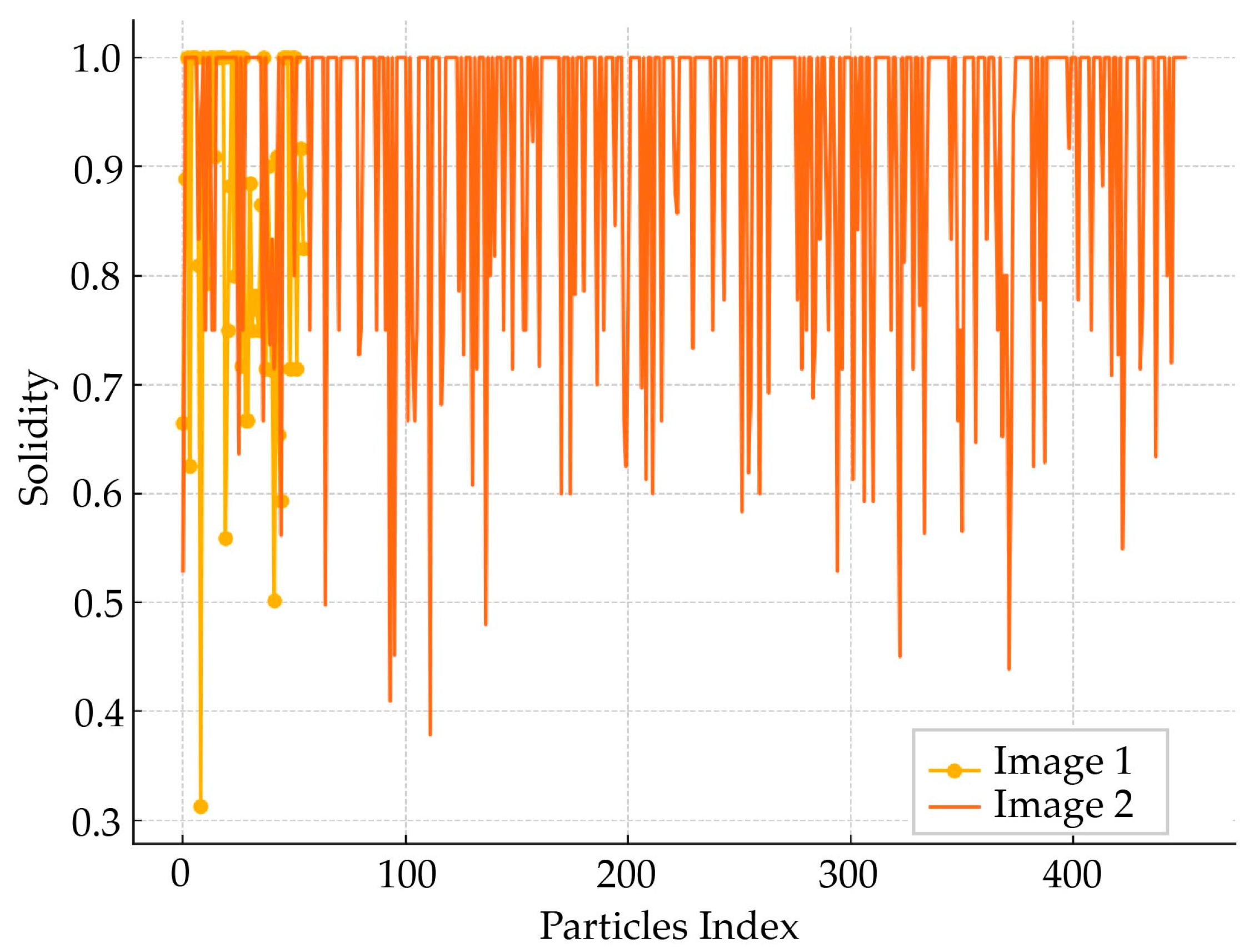 Applsci 14 11762 g011