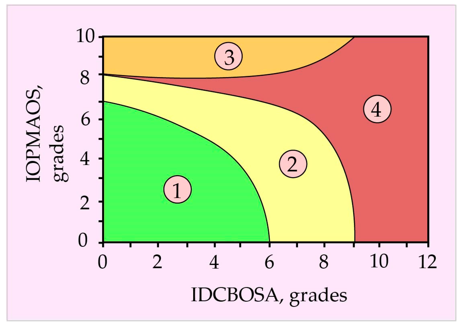 Applsci 14 11762 g012