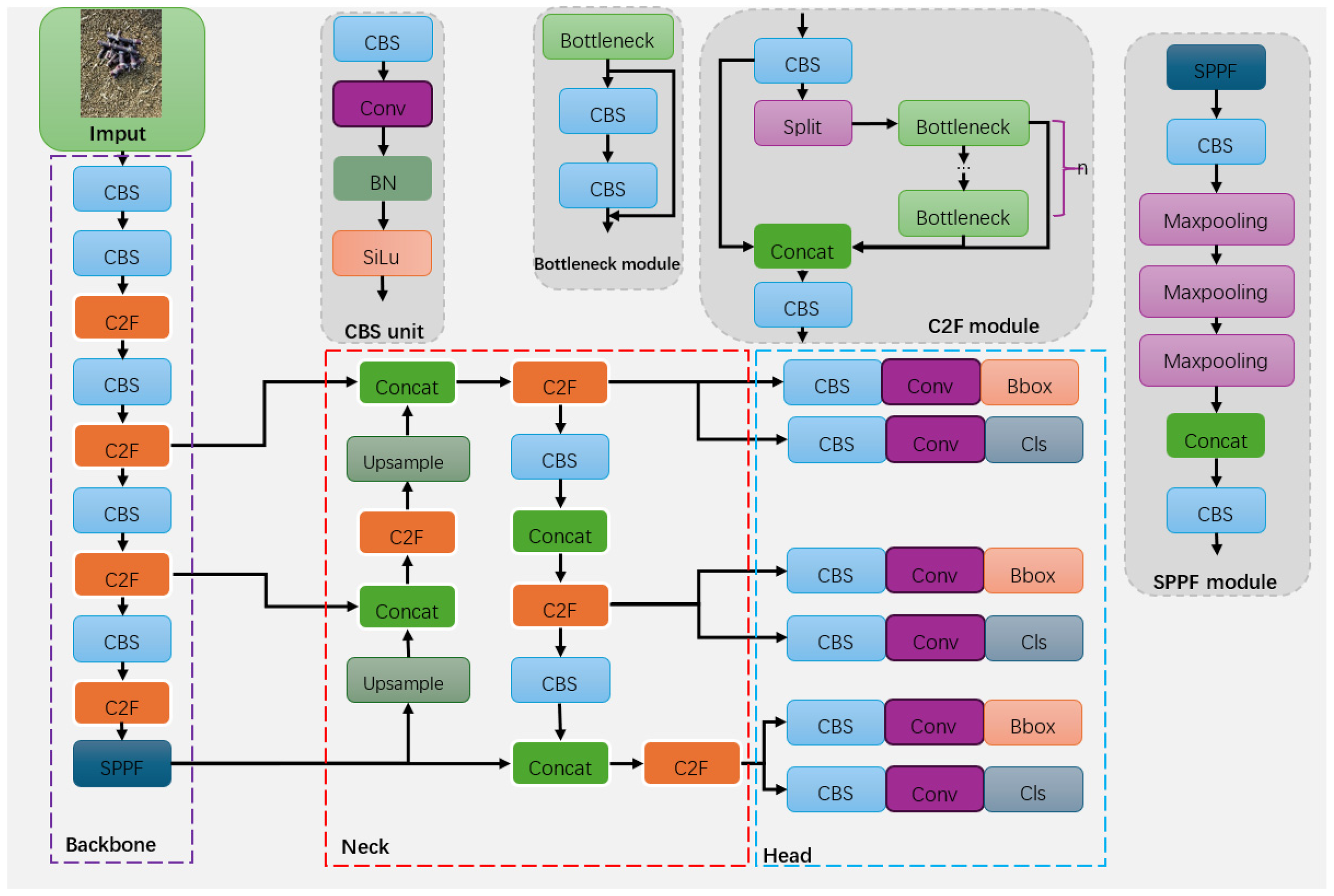 Applsci 14 11765 g001