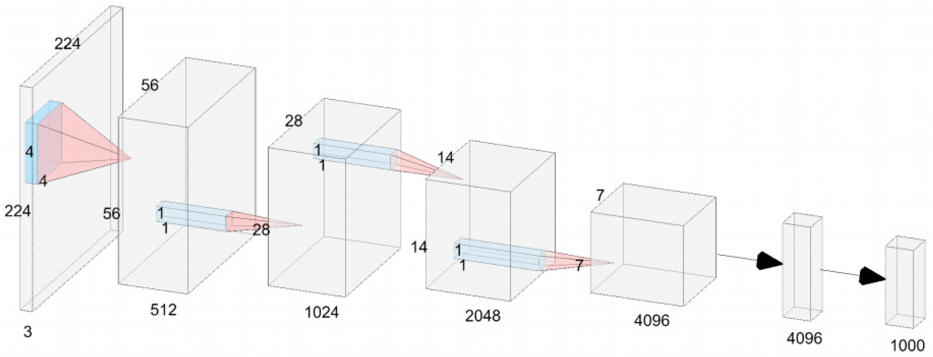 Applsci 14 11765 g002