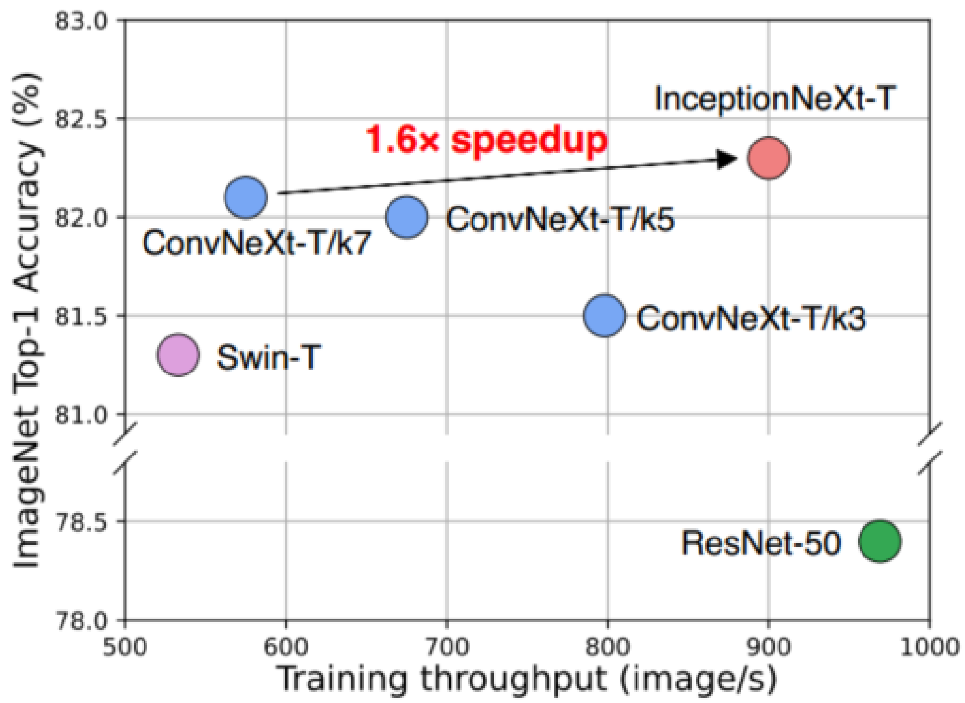 Applsci 14 11765 g003