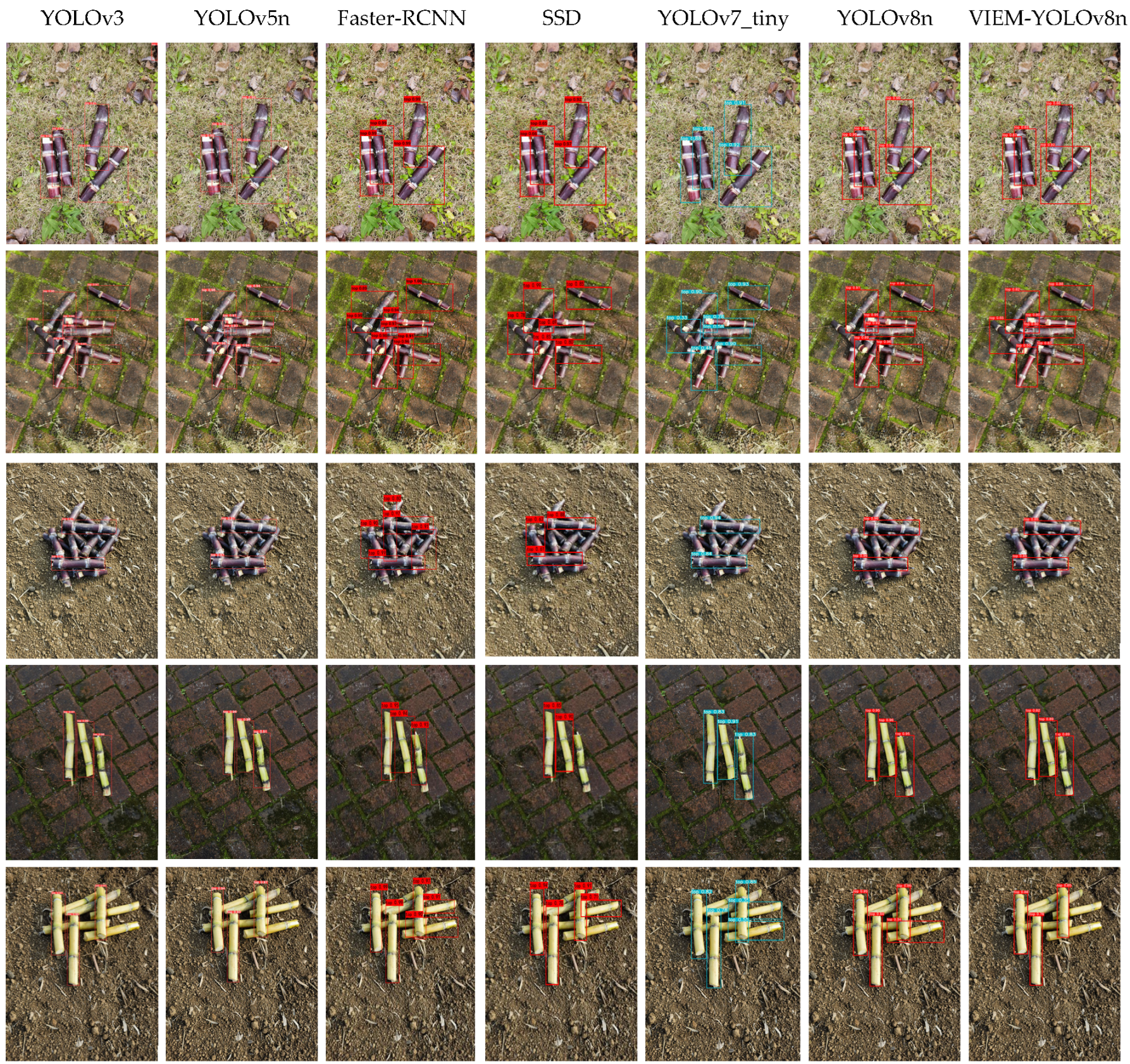 Applsci 14 11765 g007a