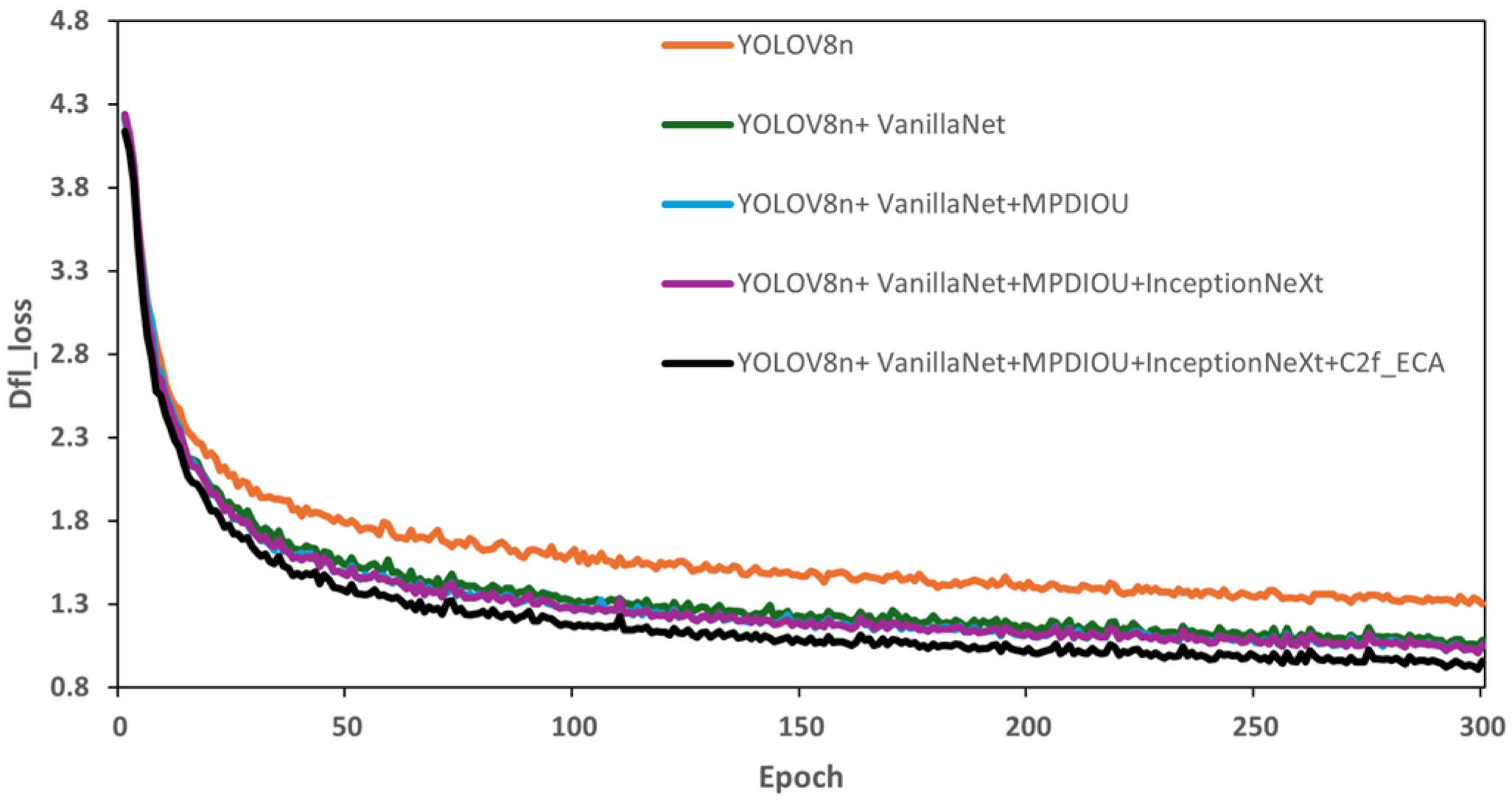 Applsci 14 11765 g009