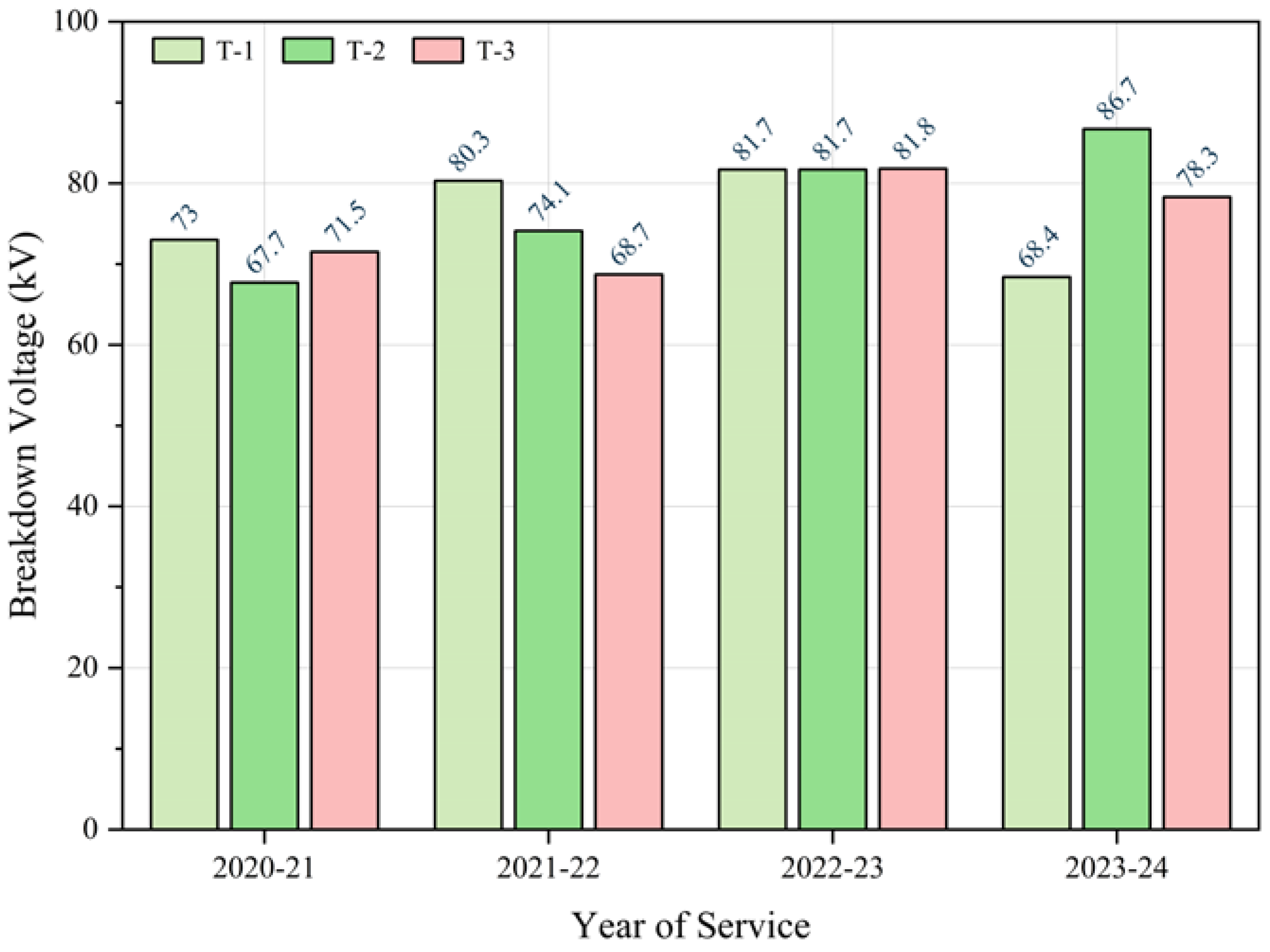Applsci 14 11767 g002