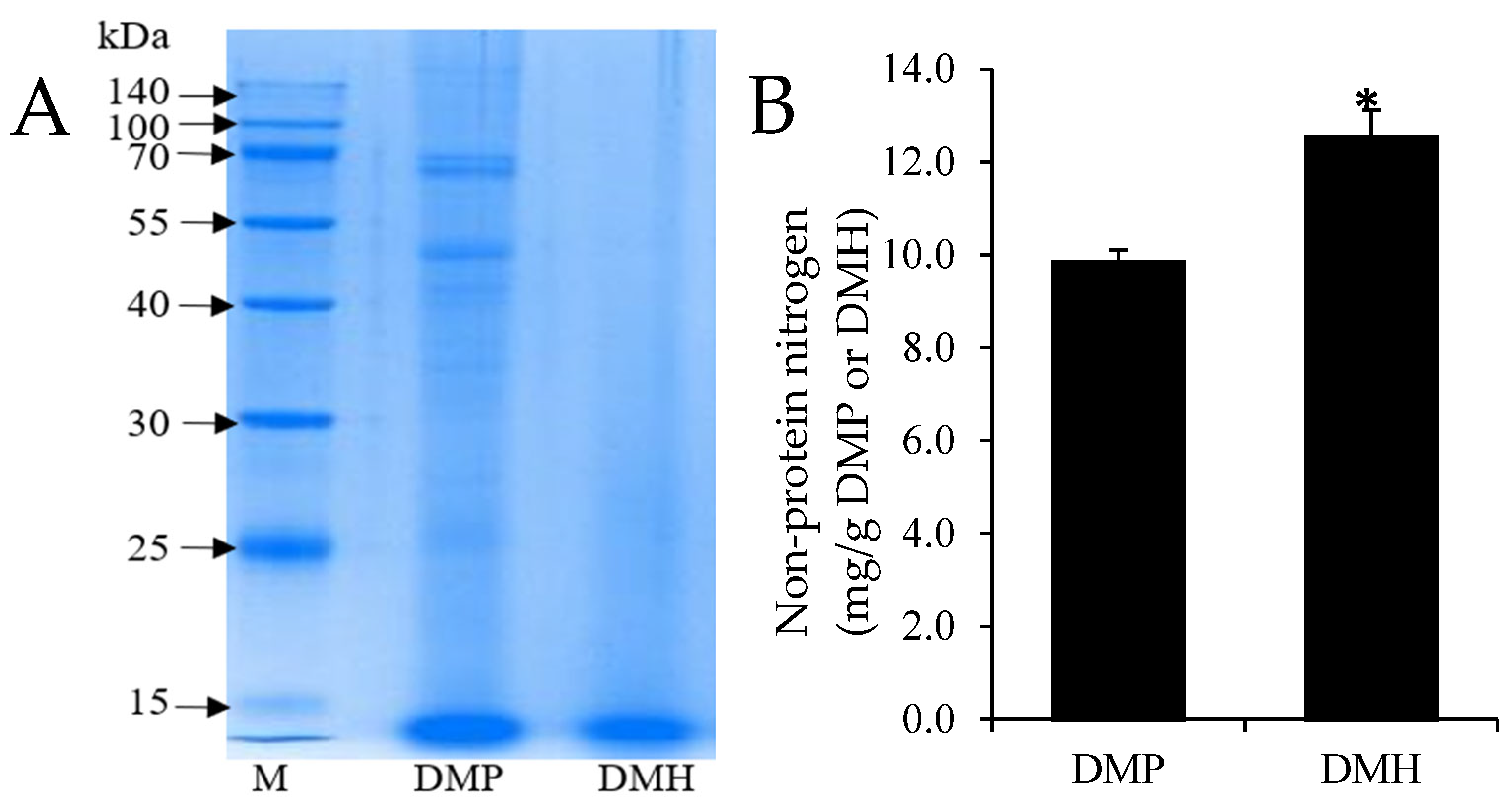 Applsci 14 11772 g001