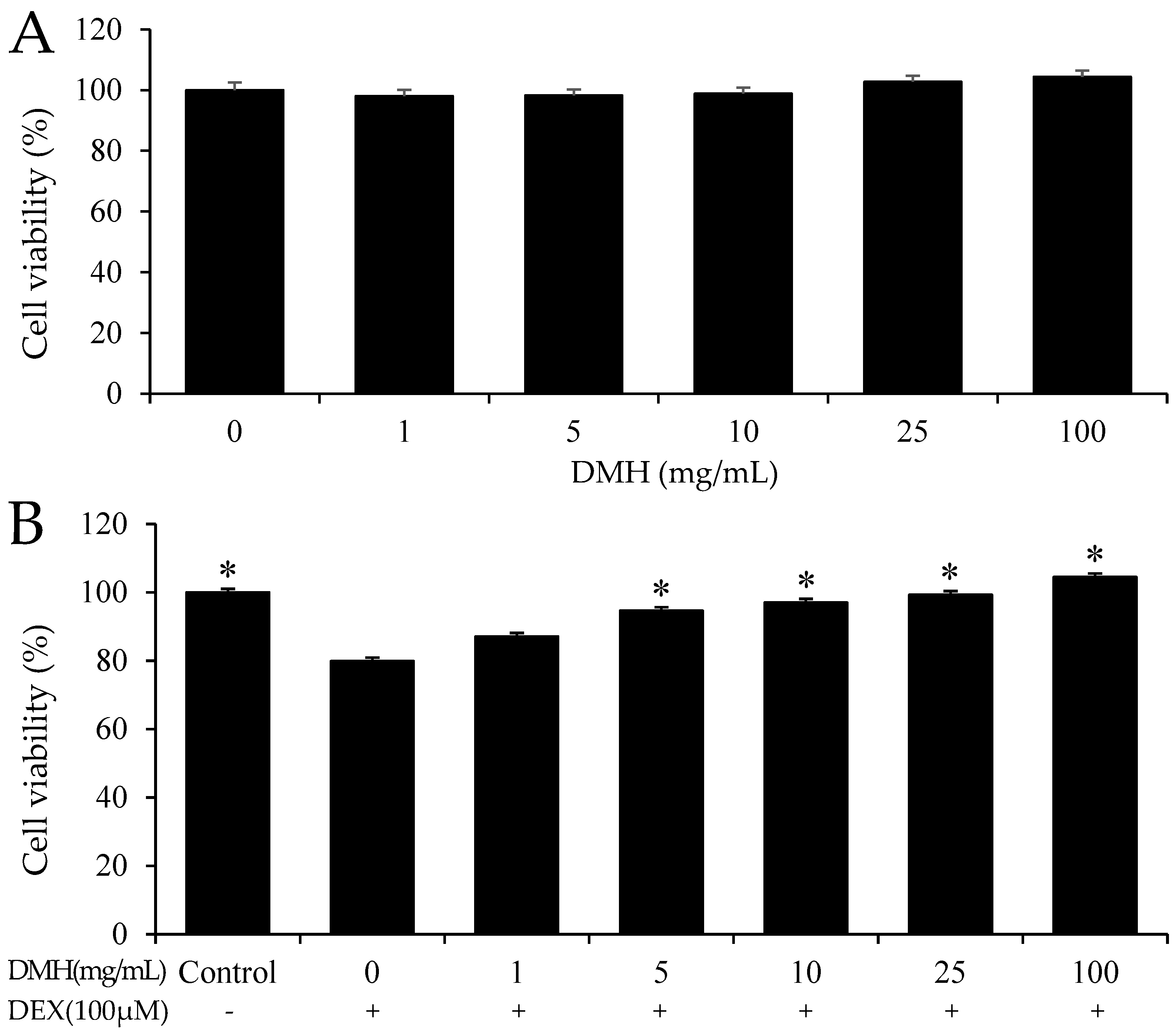 Applsci 14 11772 g002