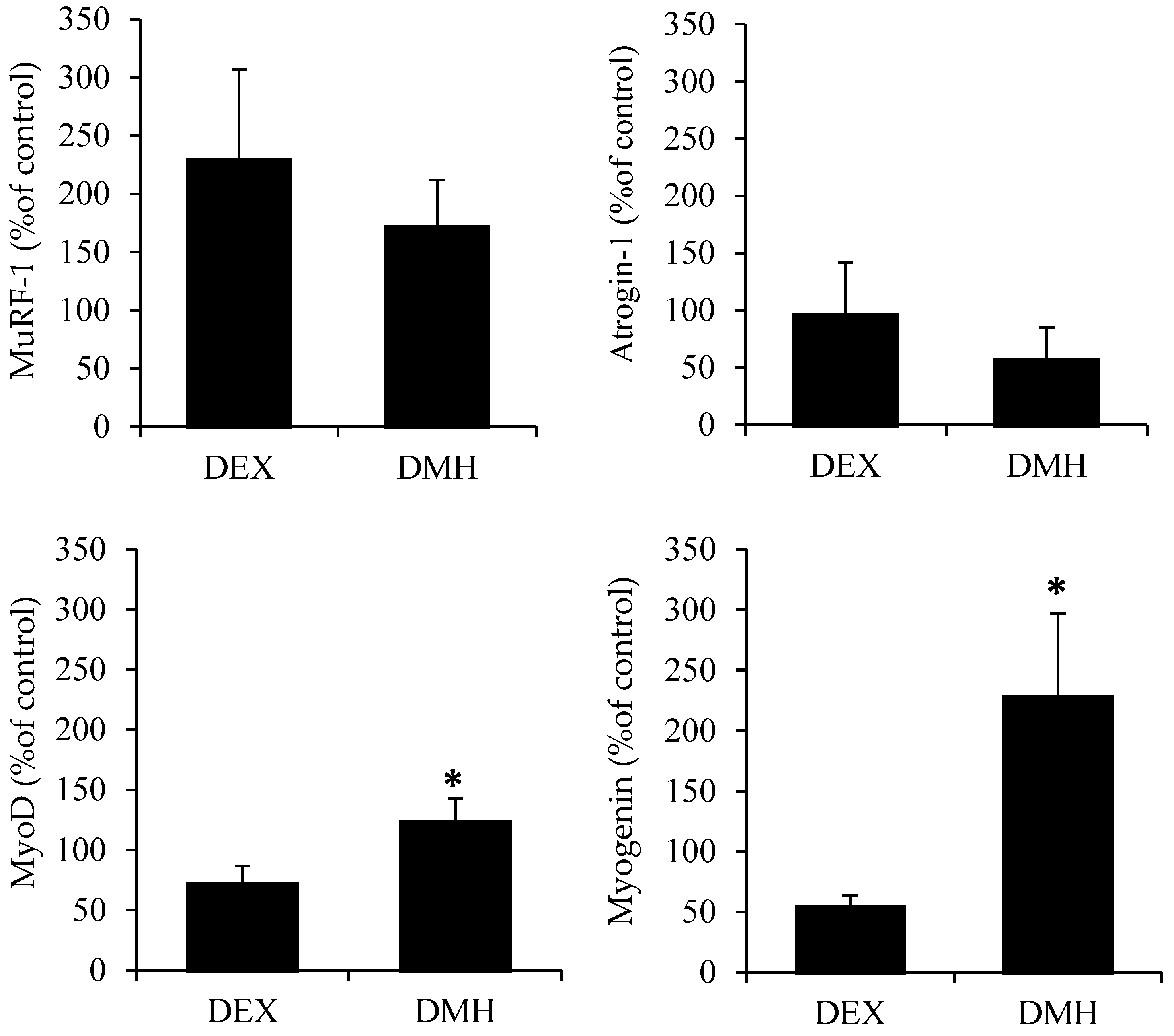 Applsci 14 11772 g006