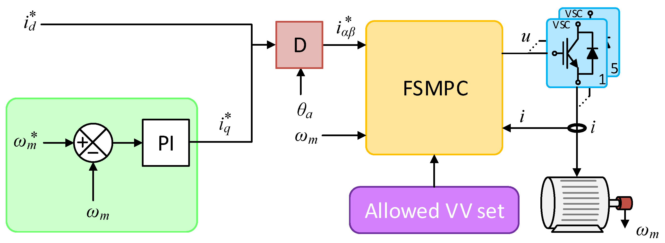 Applsci 14 11774 g001