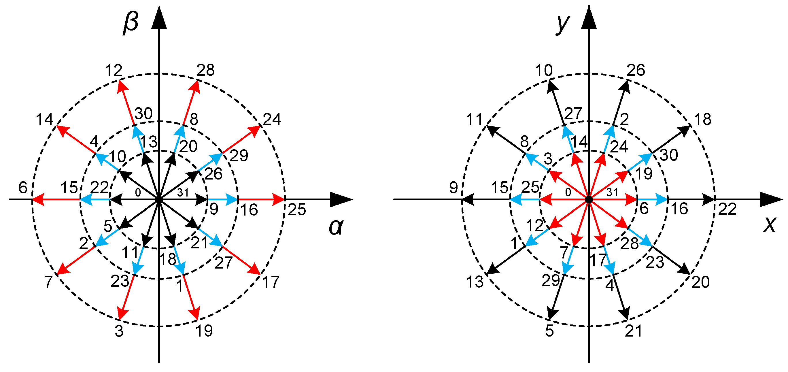 Applsci 14 11774 g002