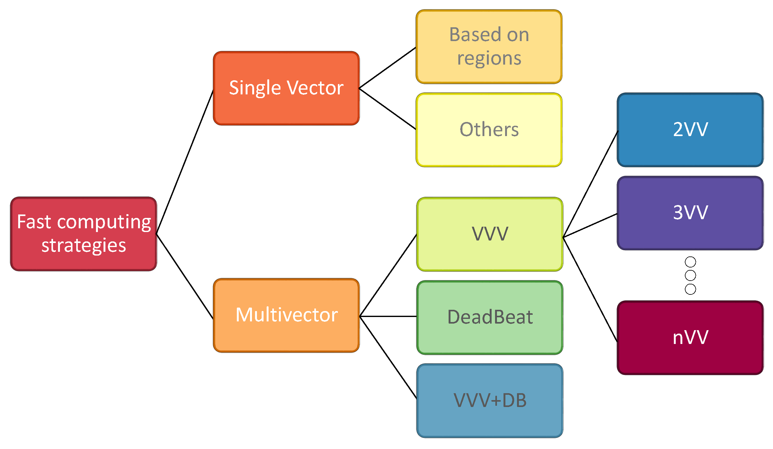 Applsci 14 11774 g005