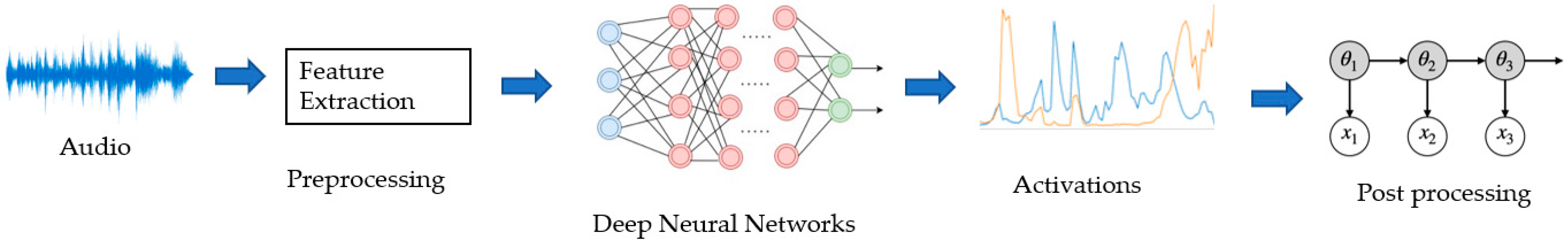 Applsci 14 11777 g001