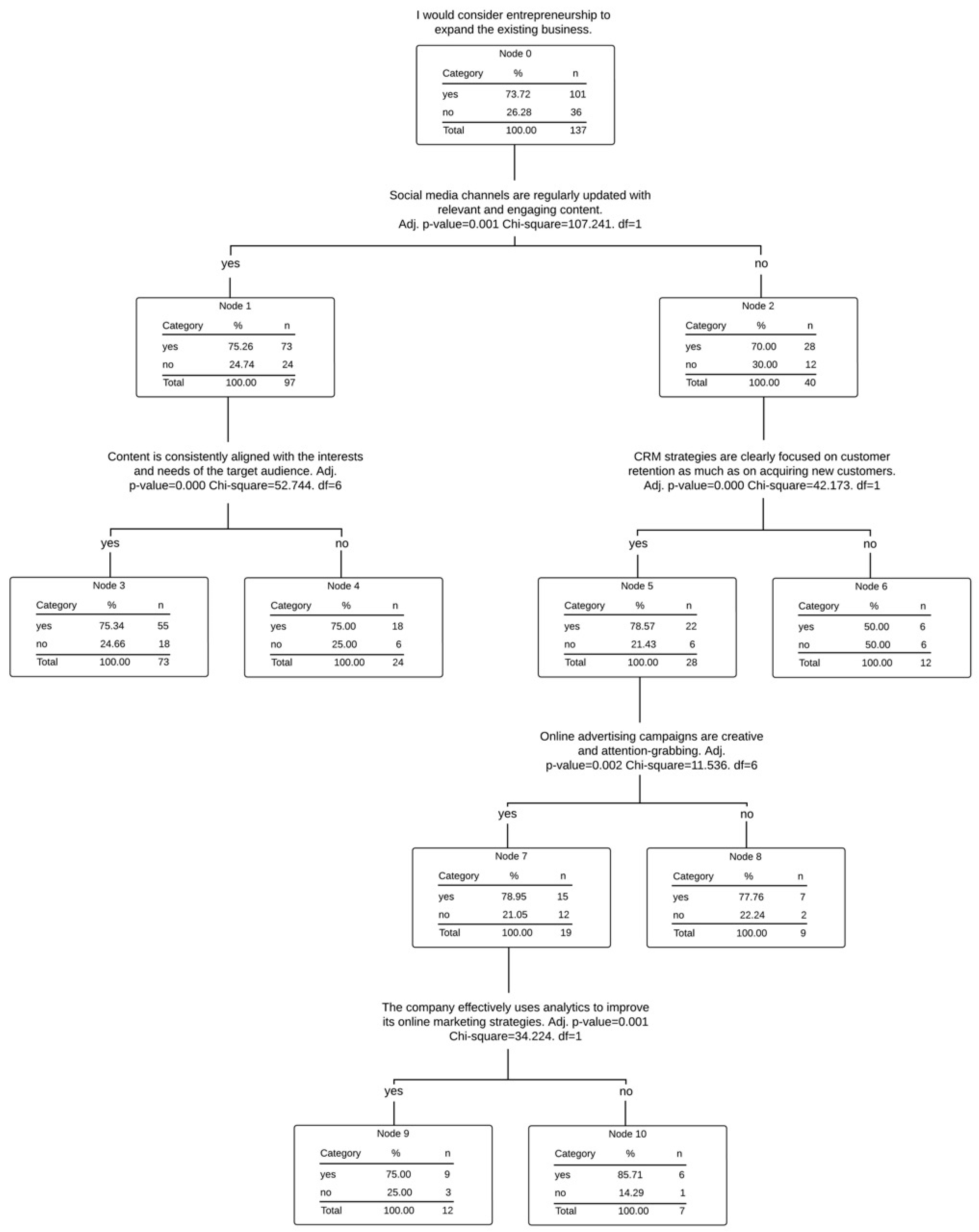 Applsci 14 11778 g002 Applsci 14 11778 g002