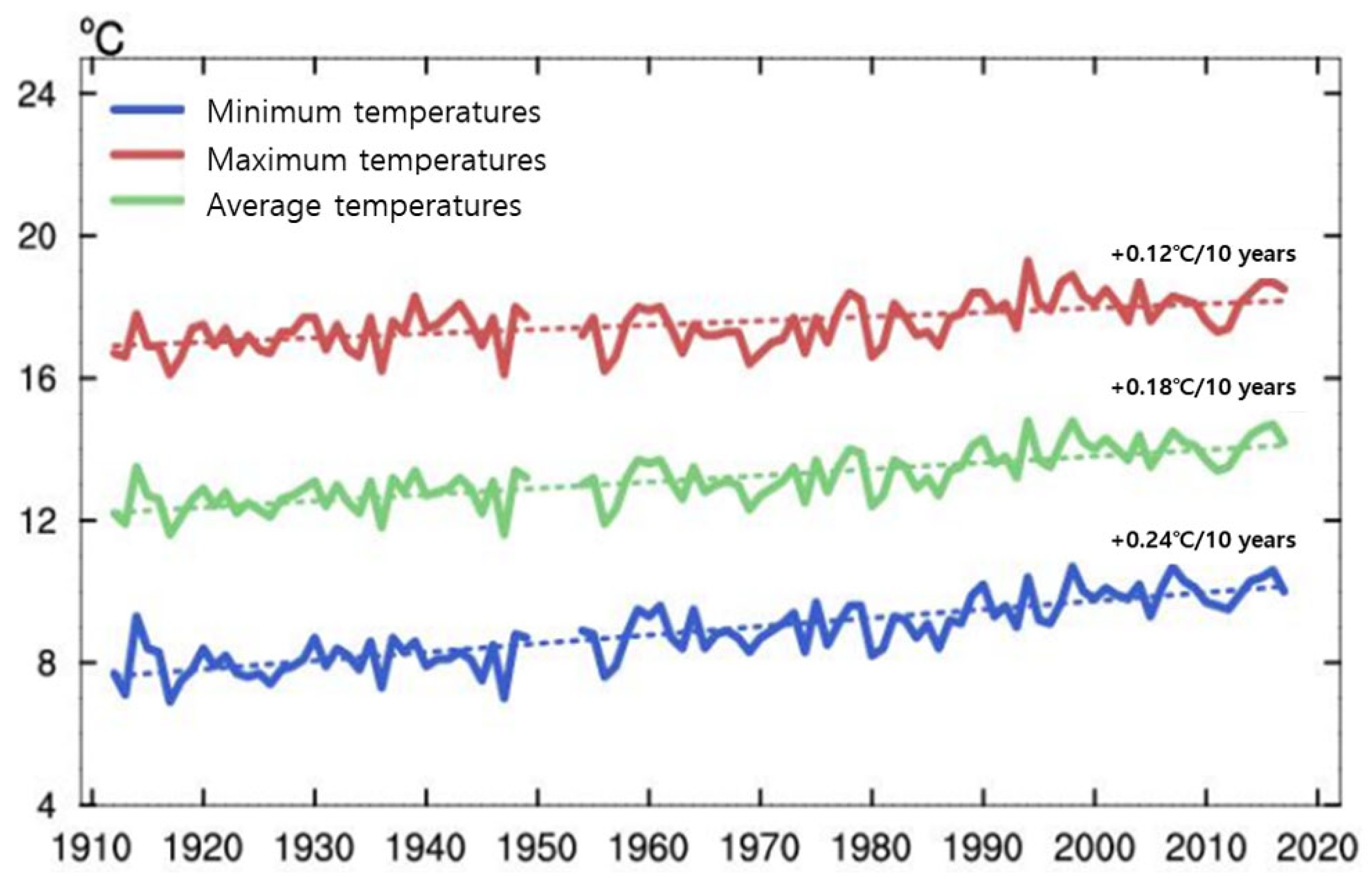 Applsci 14 11785 g001