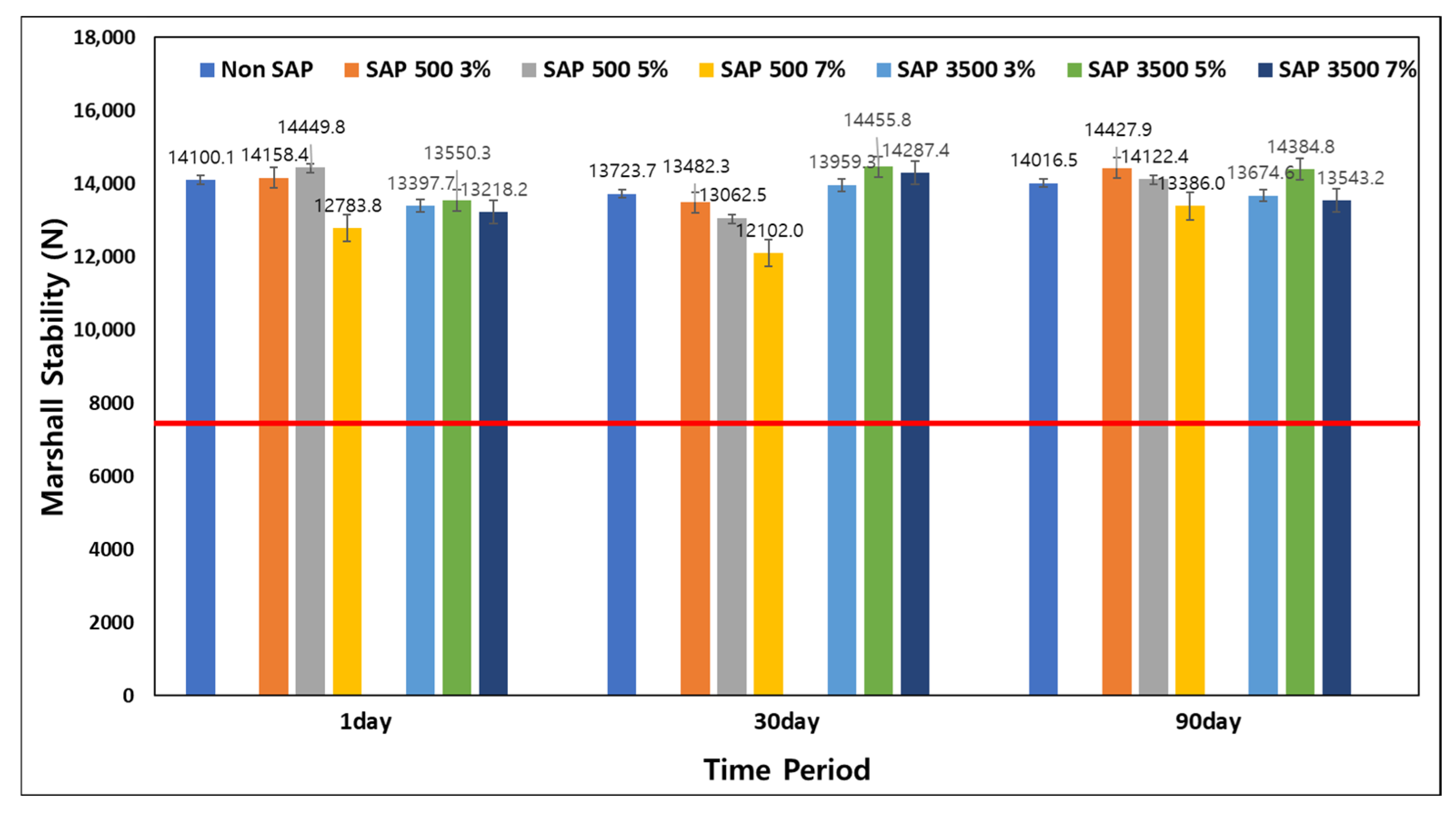 Applsci 14 11785 g006