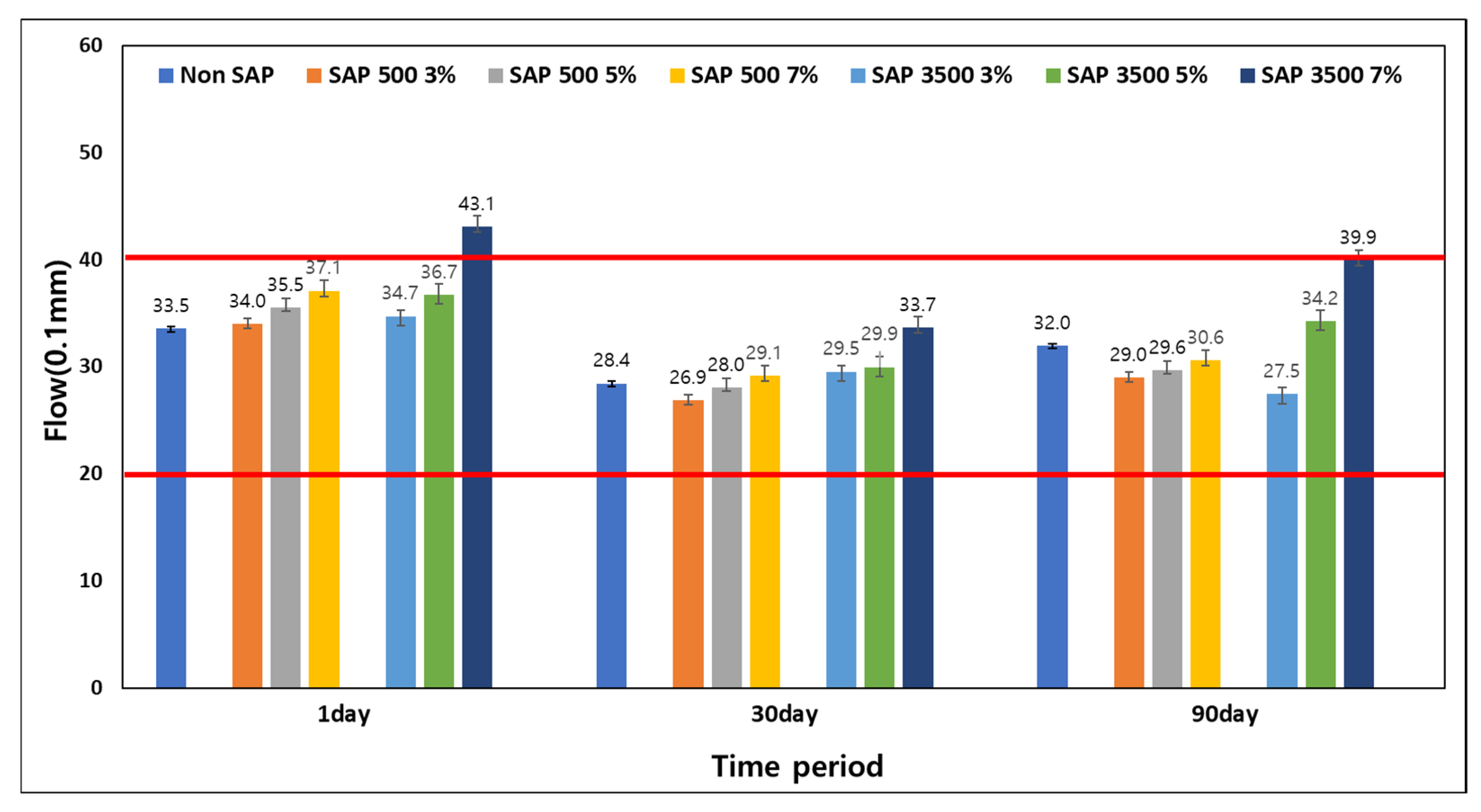 Applsci 14 11785 g007