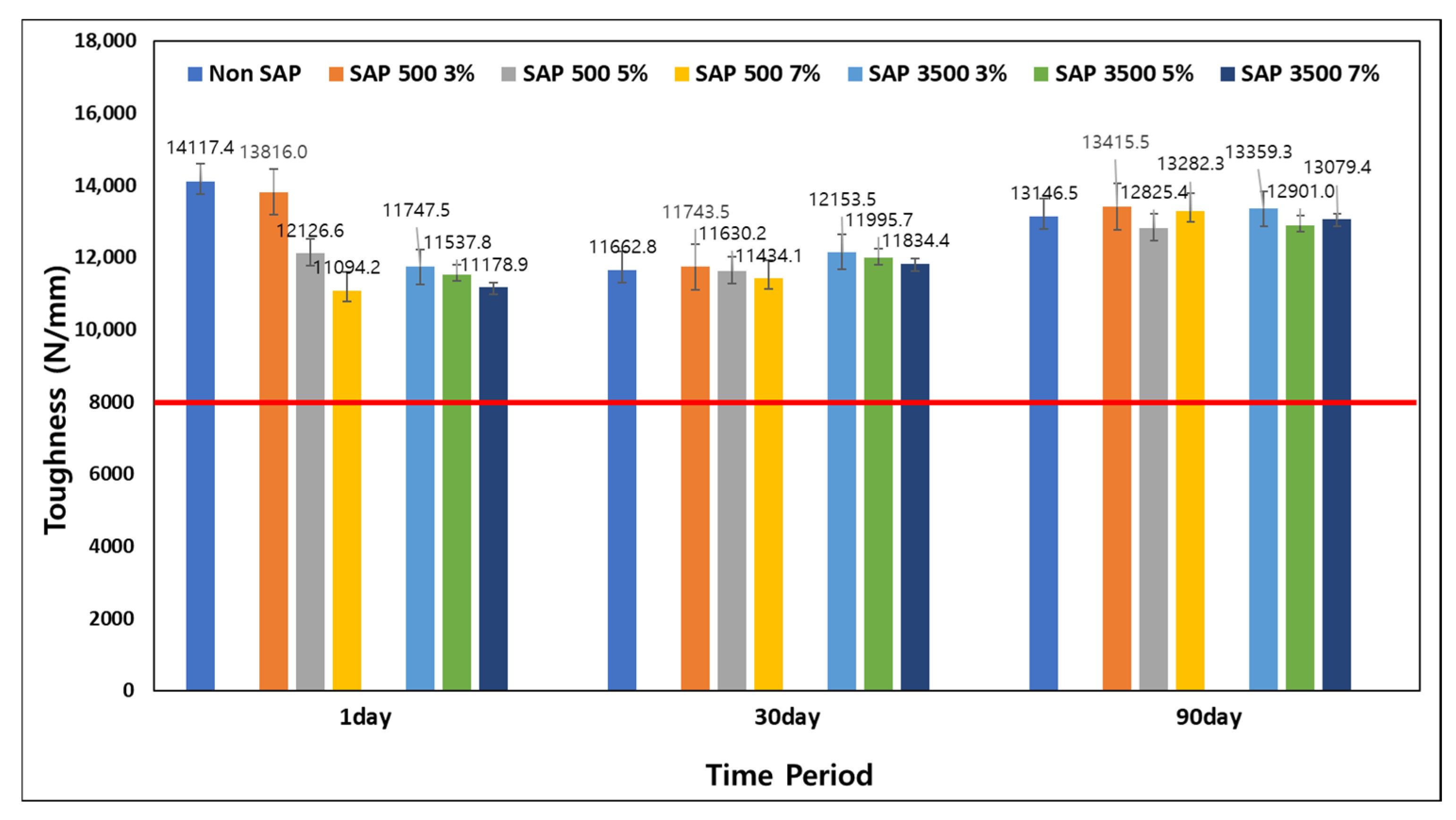 Applsci 14 11785 g009