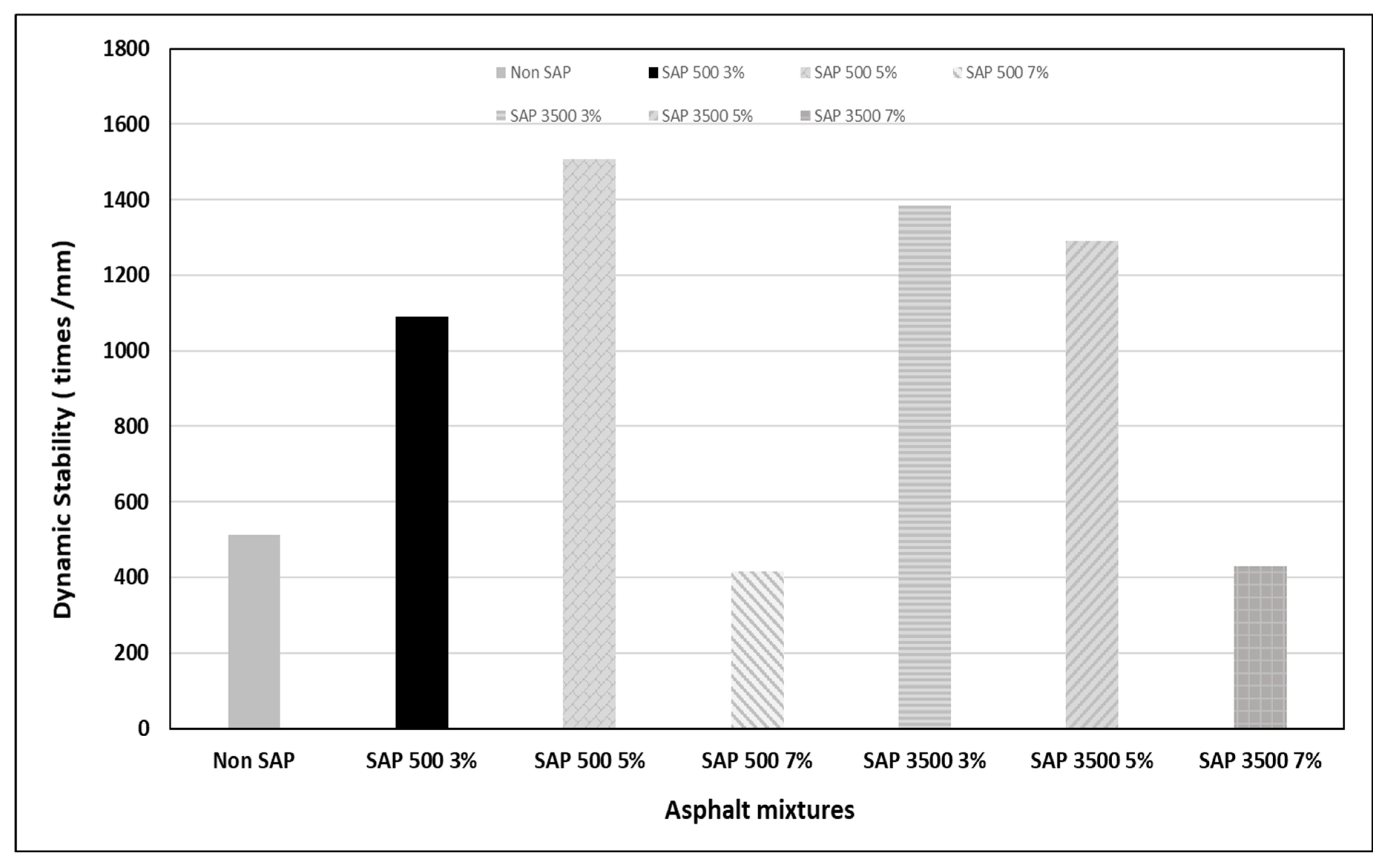Applsci 14 11785 g010