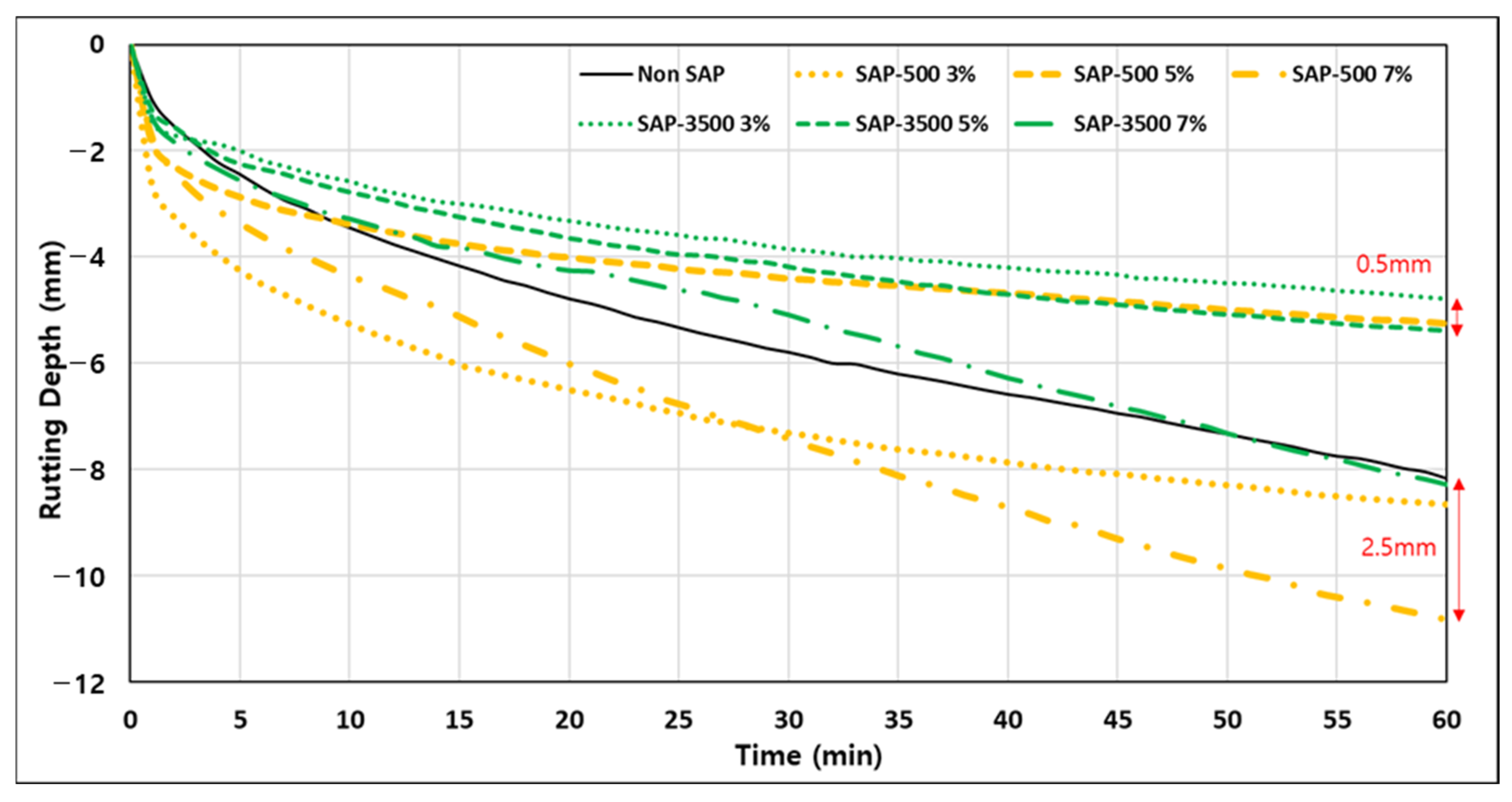 Applsci 14 11785 g011