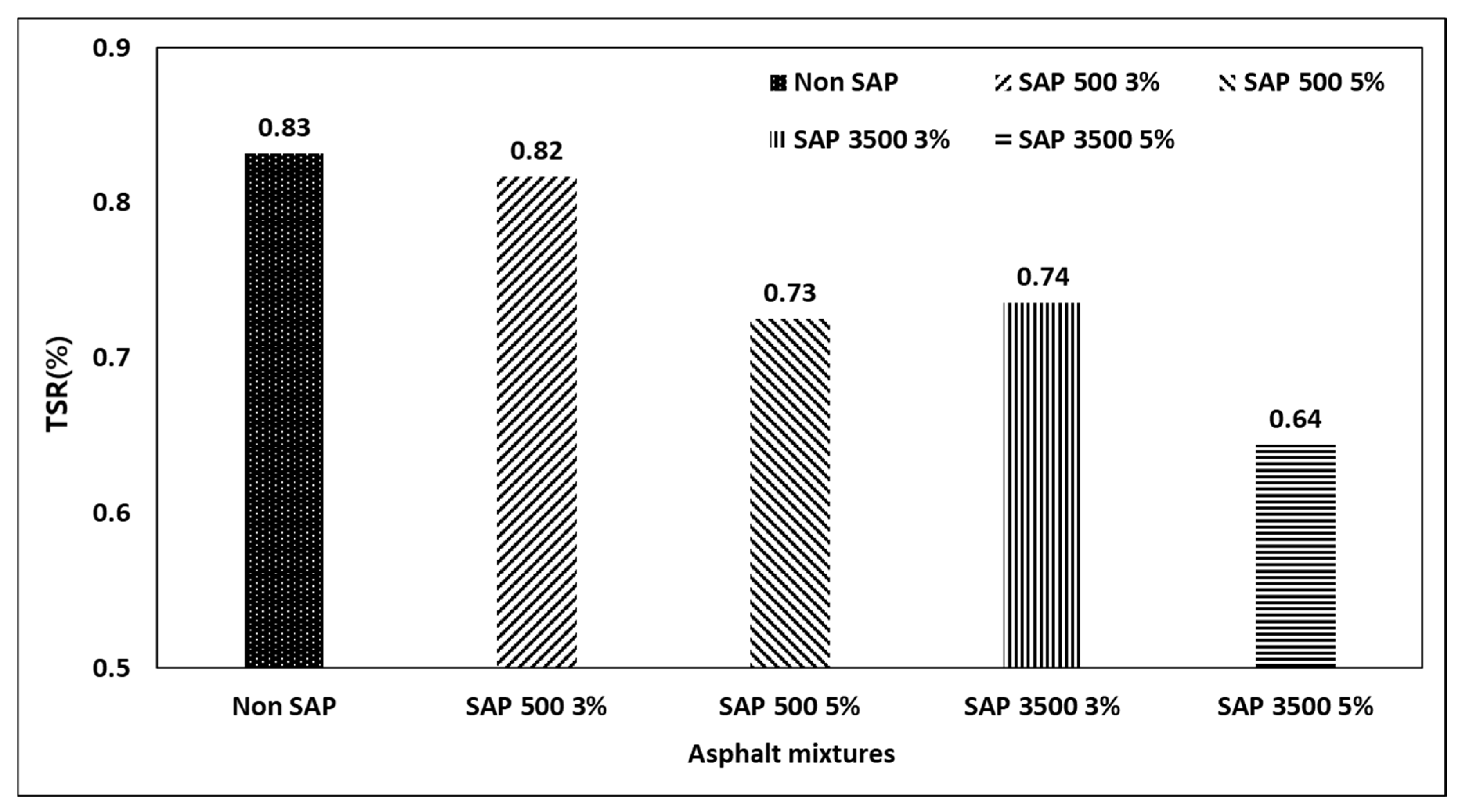 Applsci 14 11785 g012