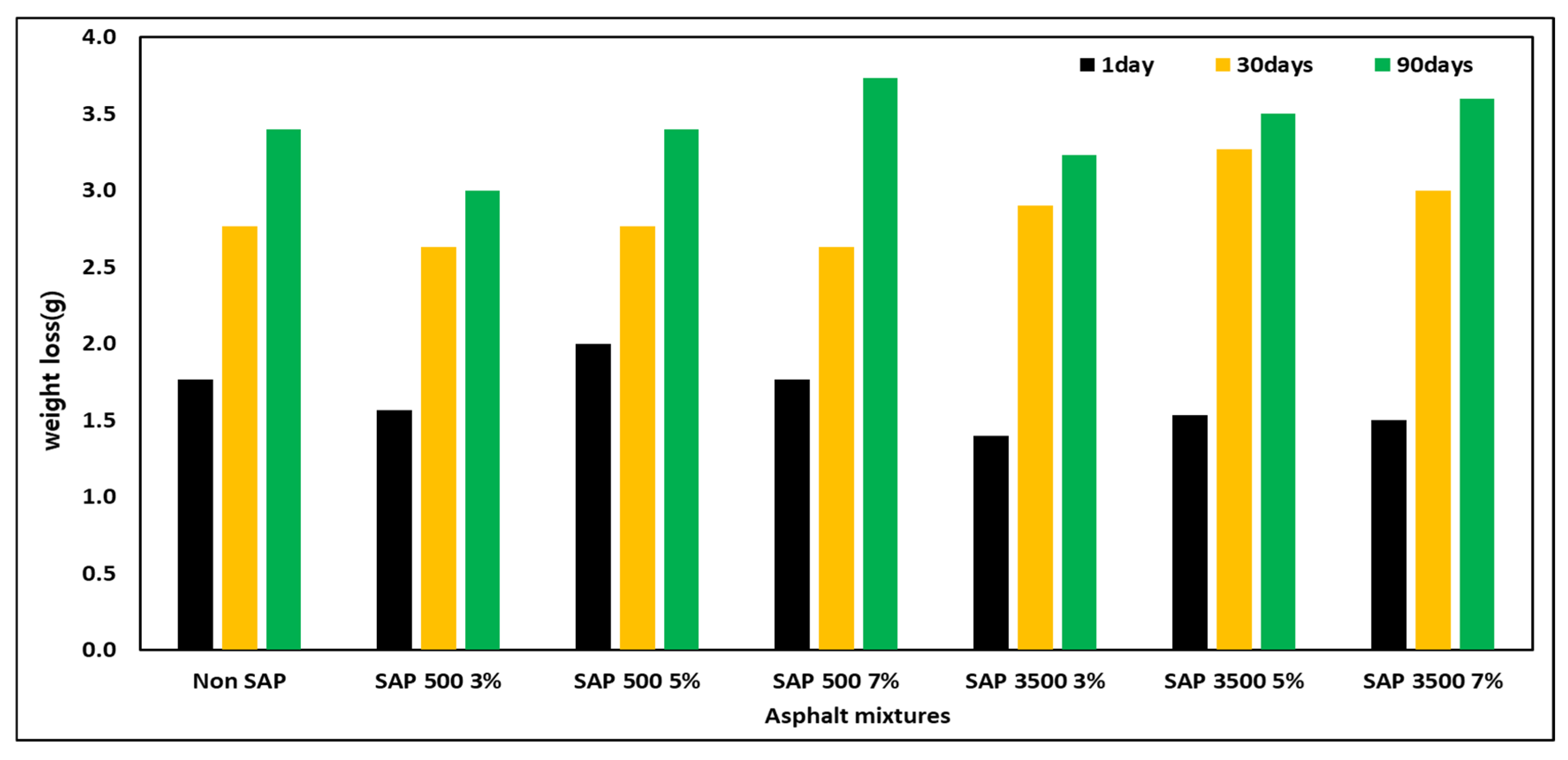 Applsci 14 11785 g013