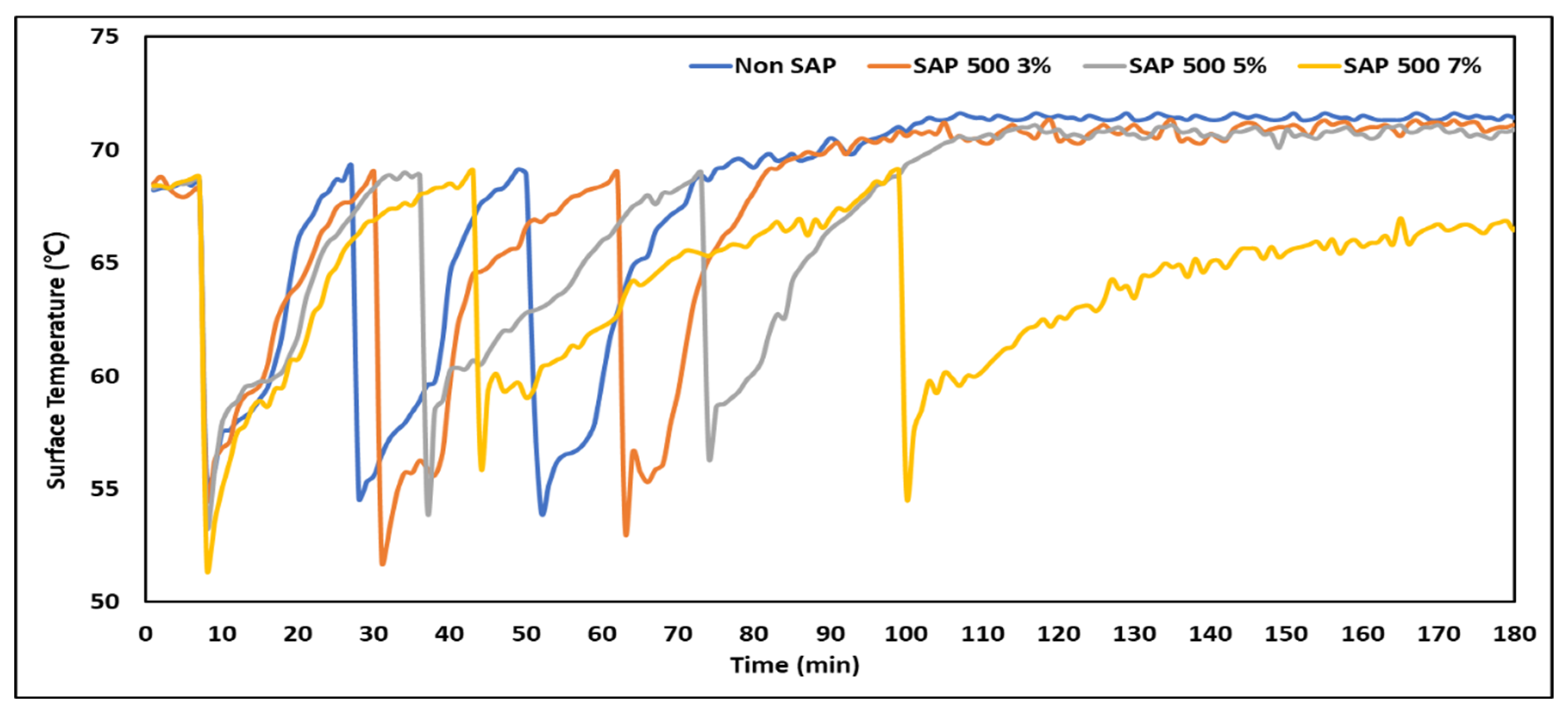 Applsci 14 11785 g014