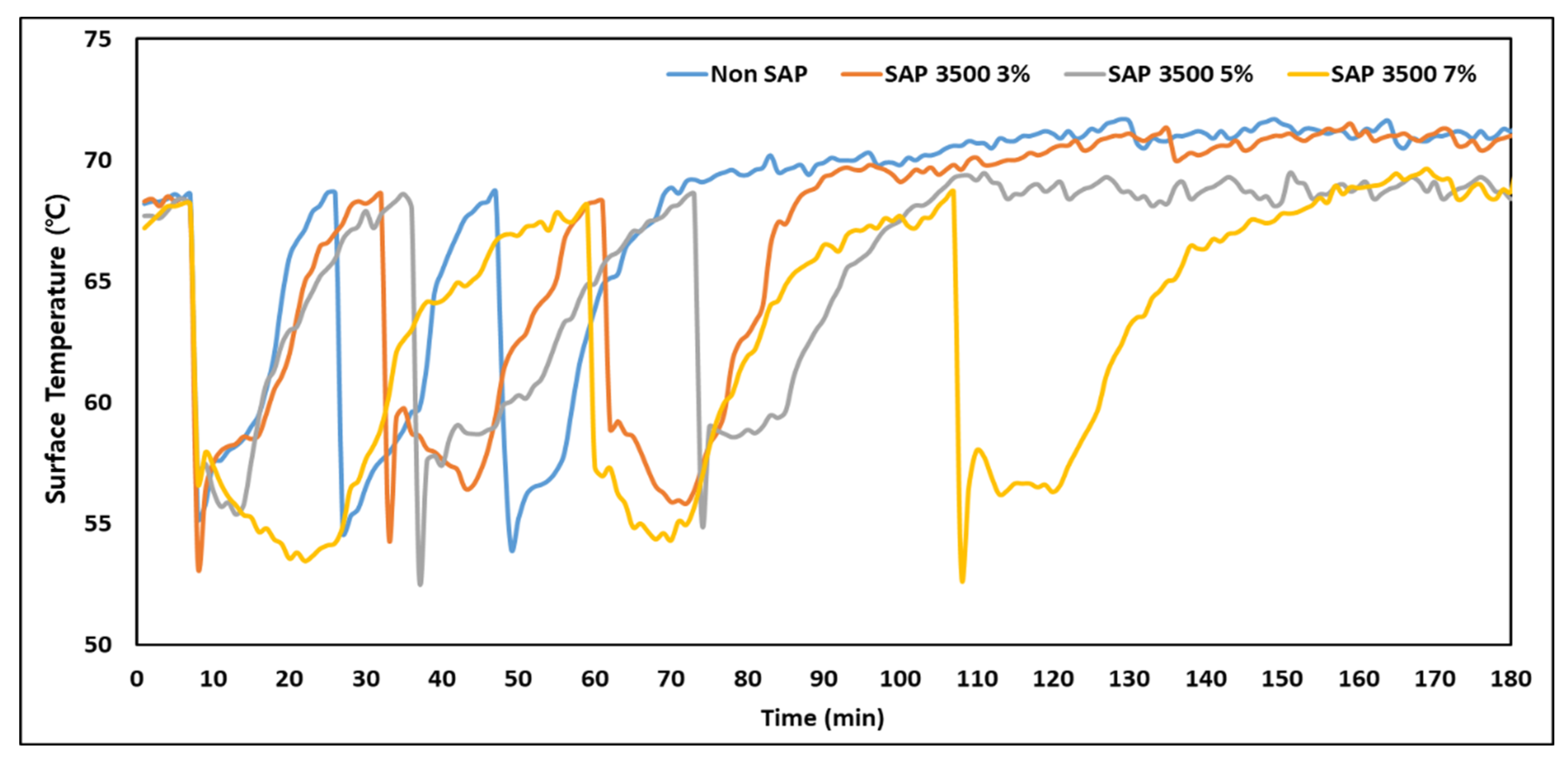 Applsci 14 11785 g015