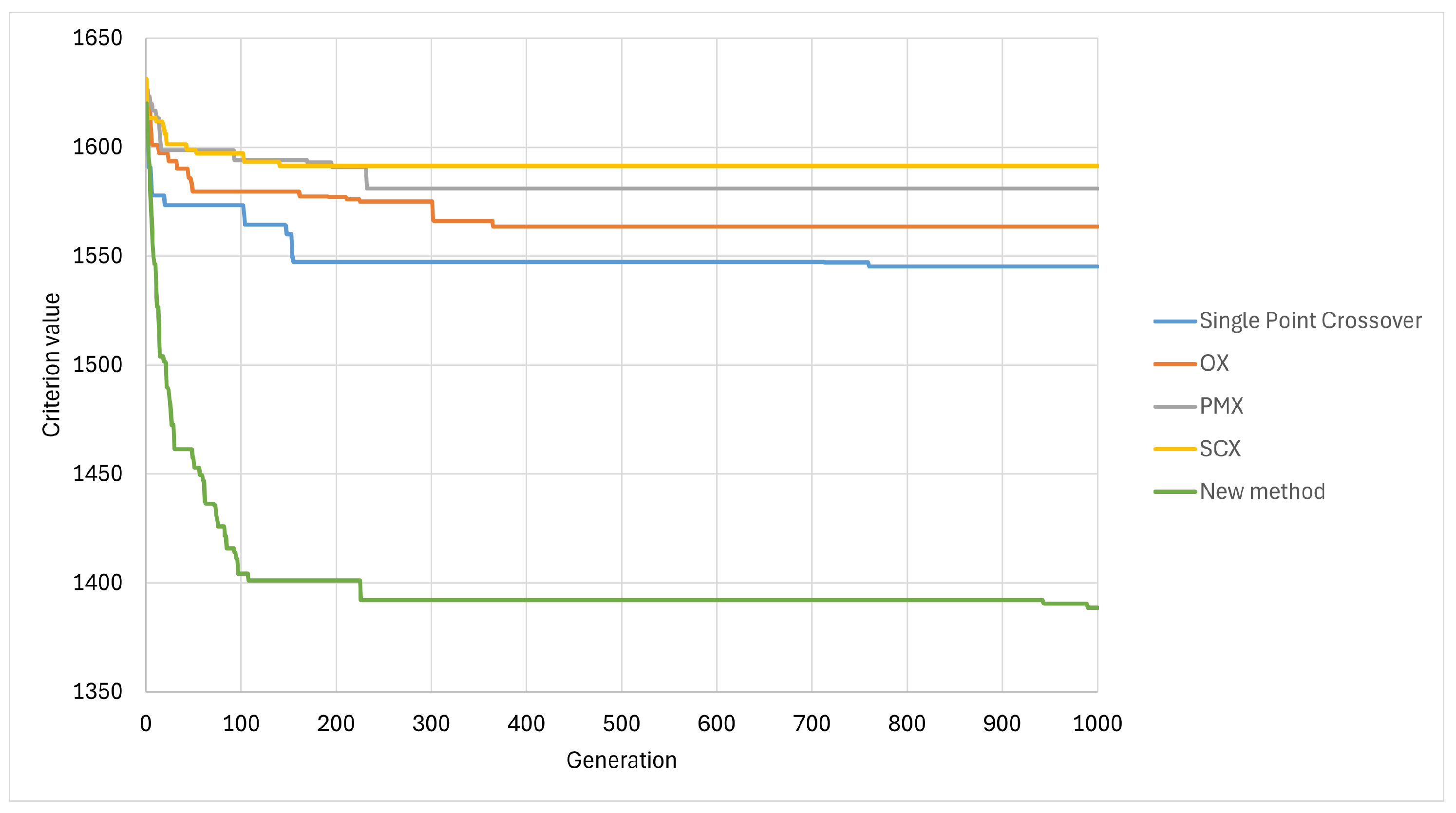 Applsci 14 11786 g021