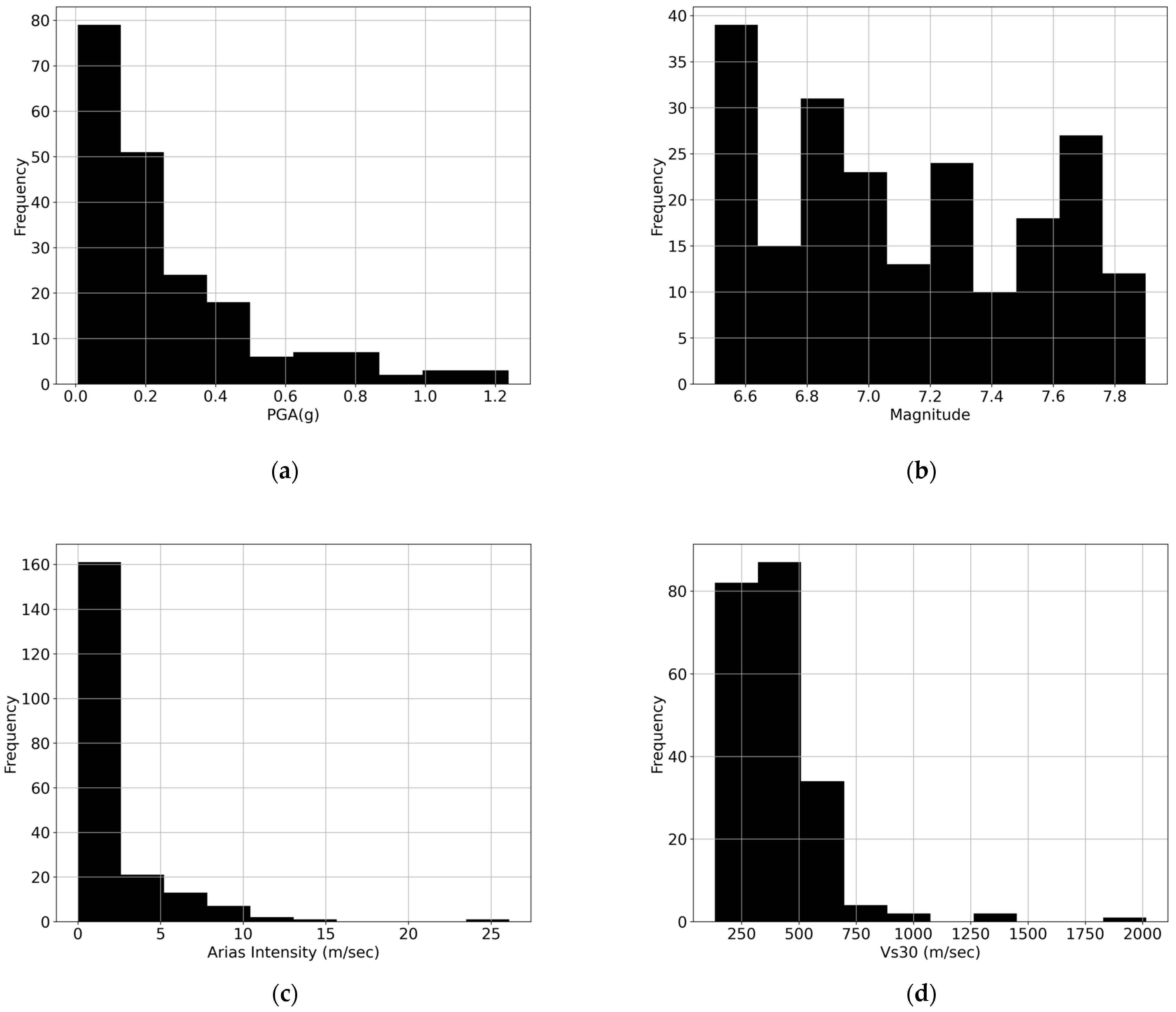 Applsci 14 11787 g001