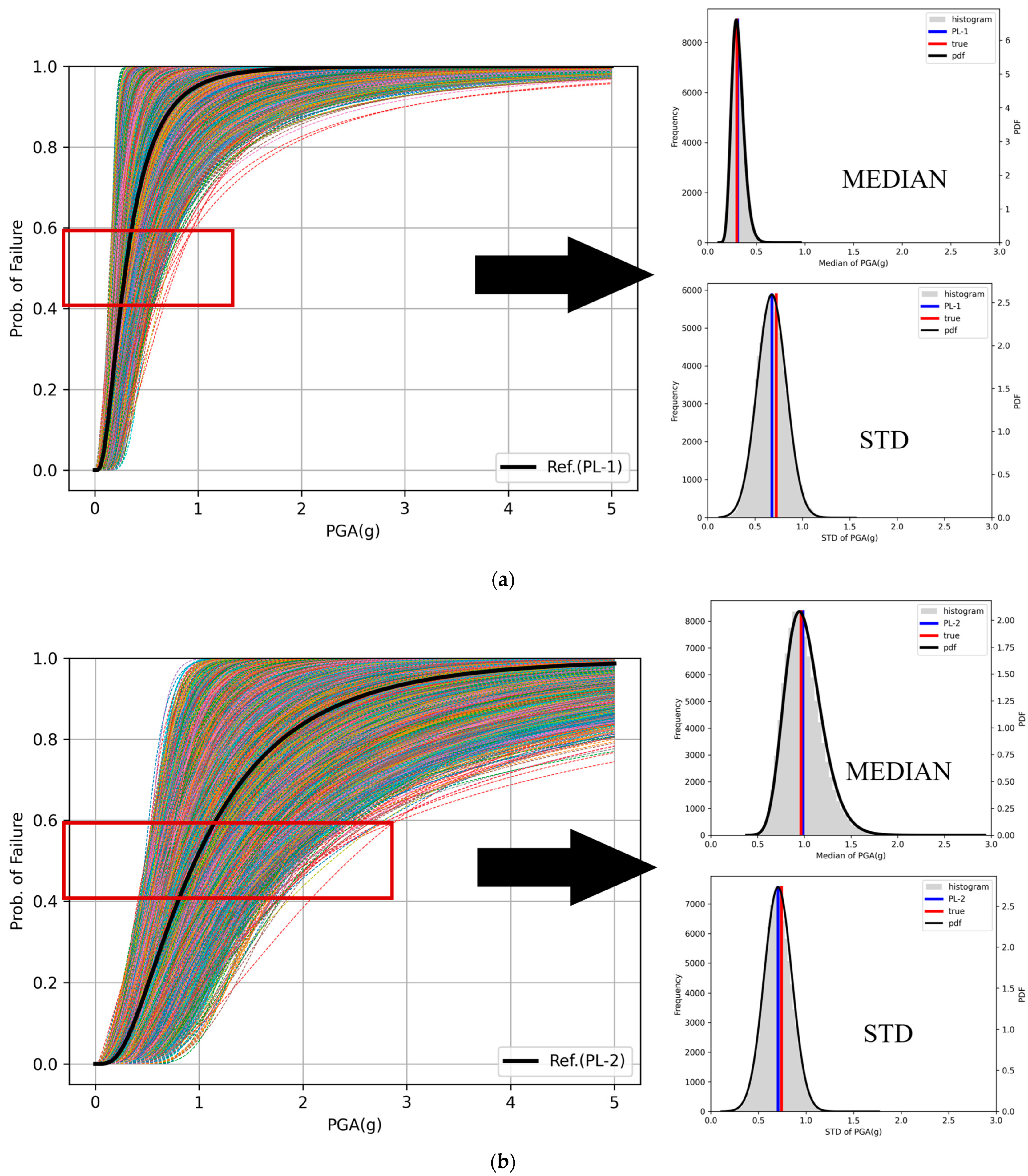Applsci 14 11787 g004a