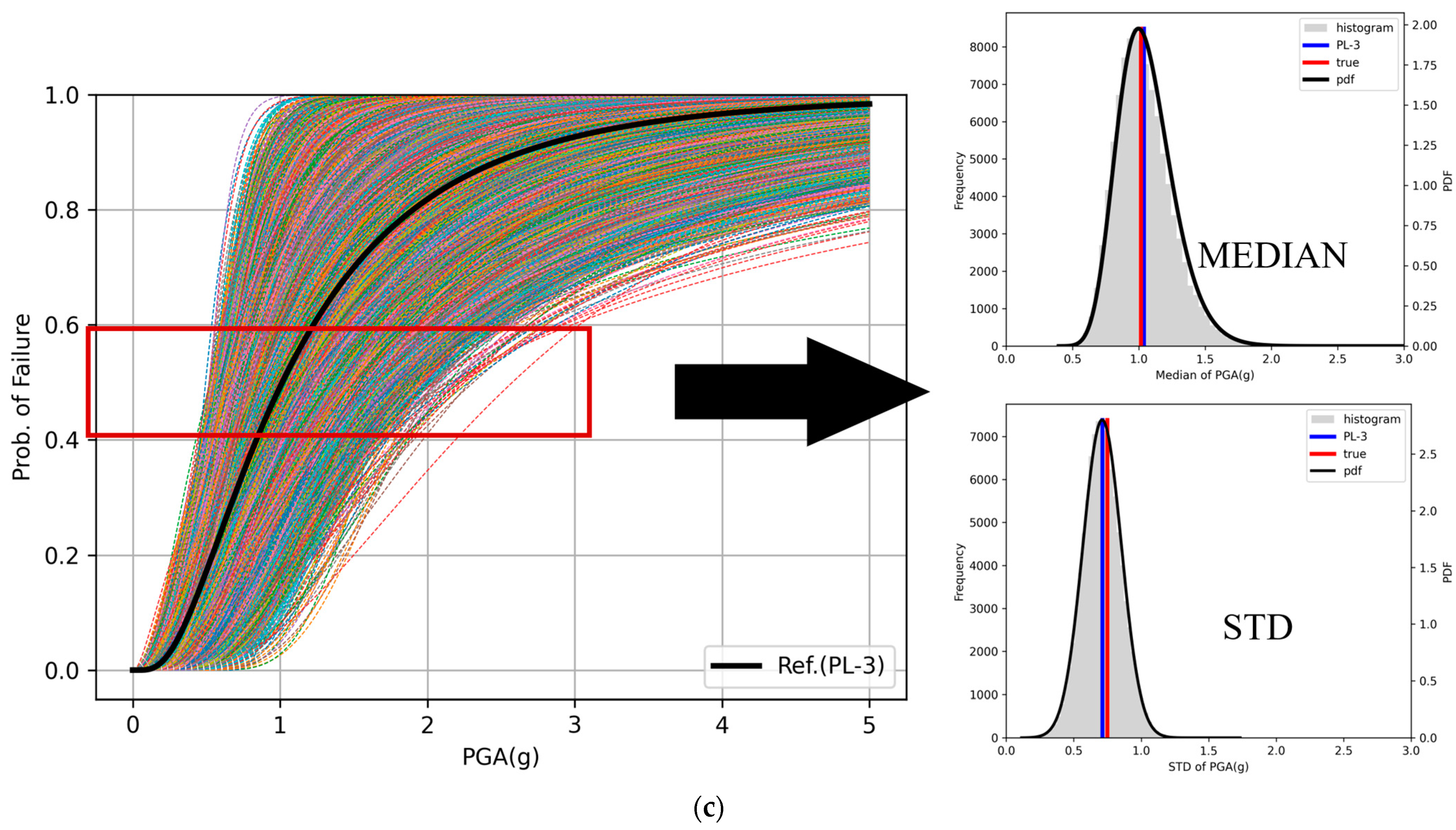 Applsci 14 11787 g004b