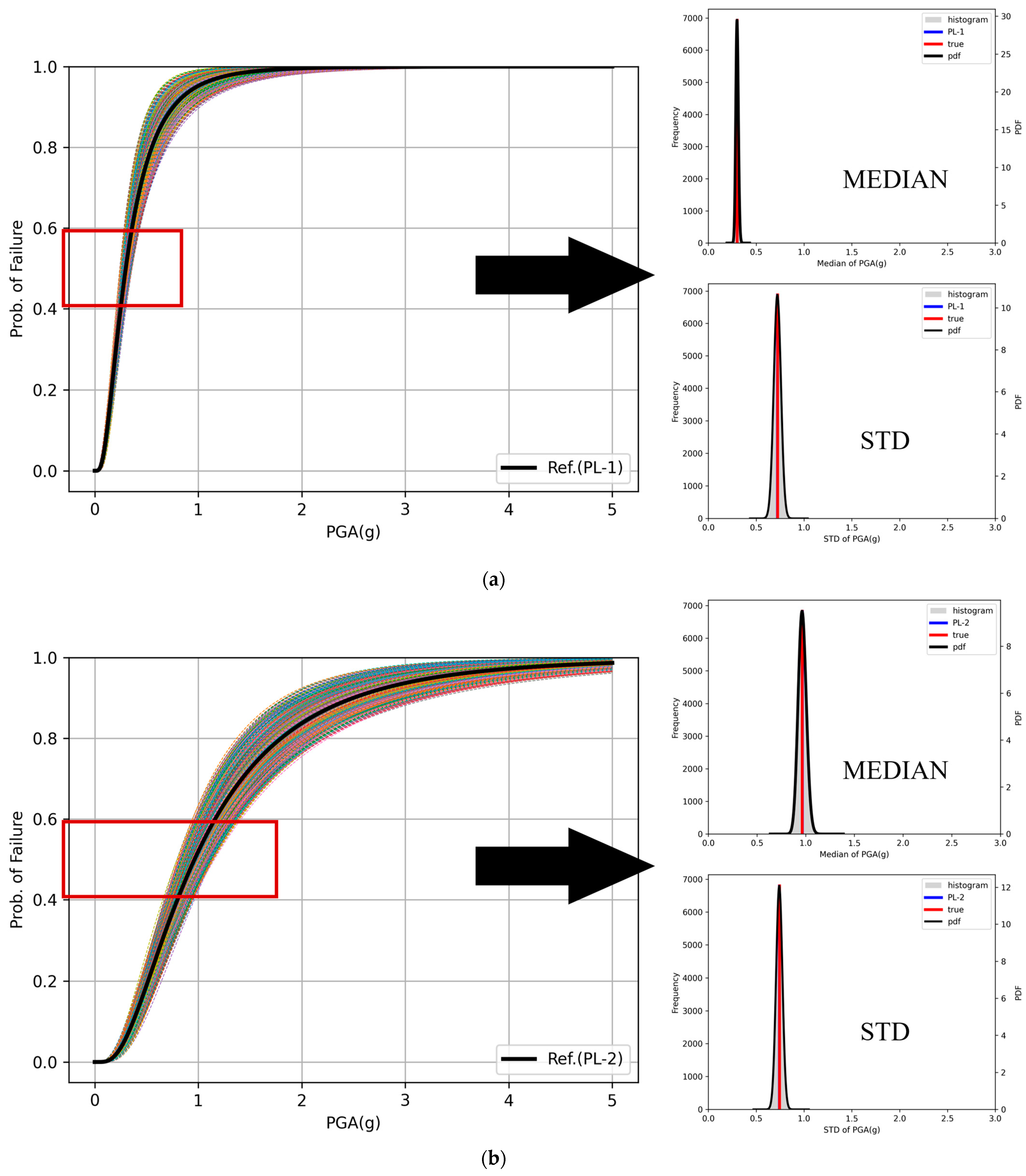 Applsci 14 11787 g007a
