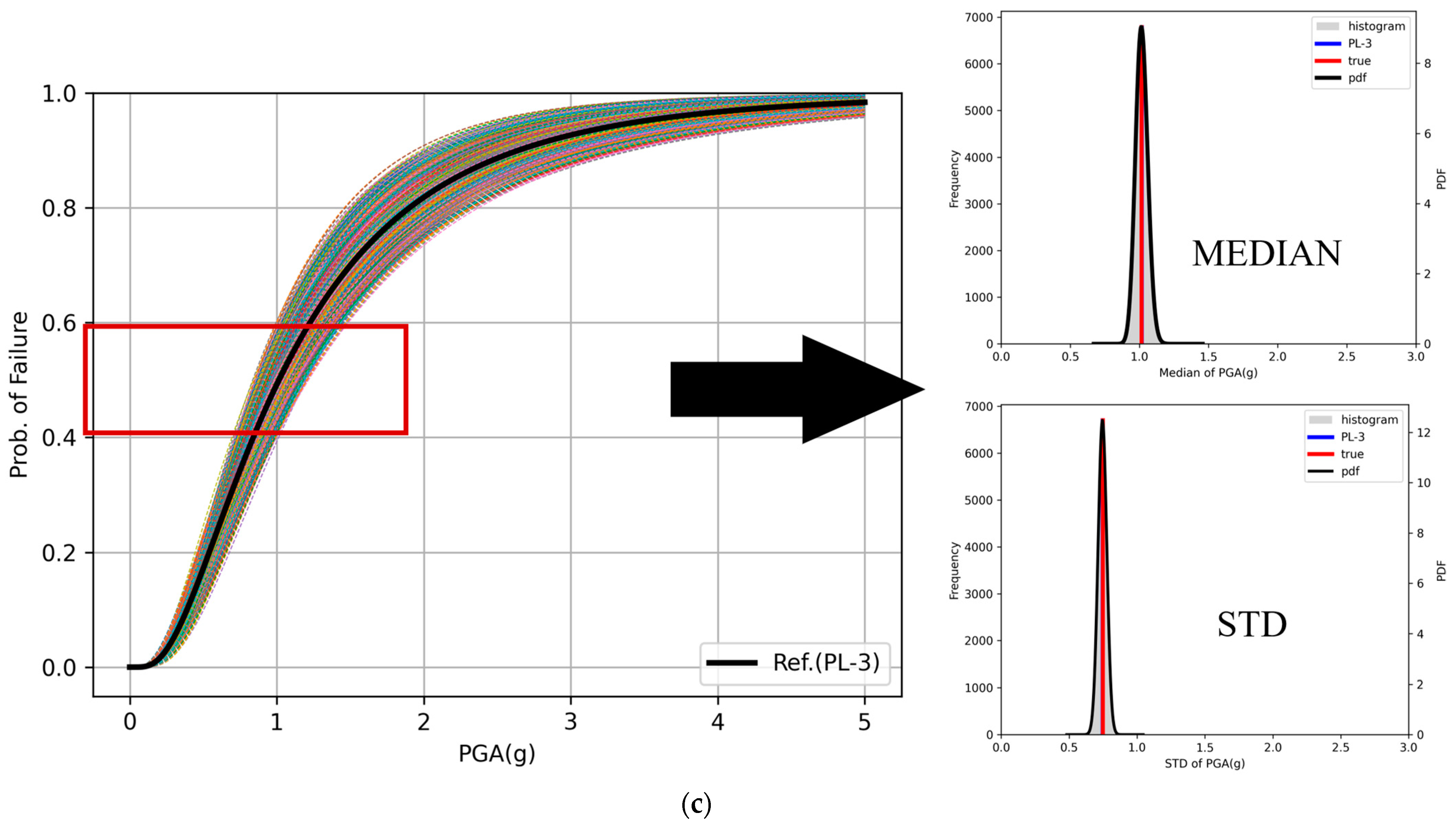 Applsci 14 11787 g007b