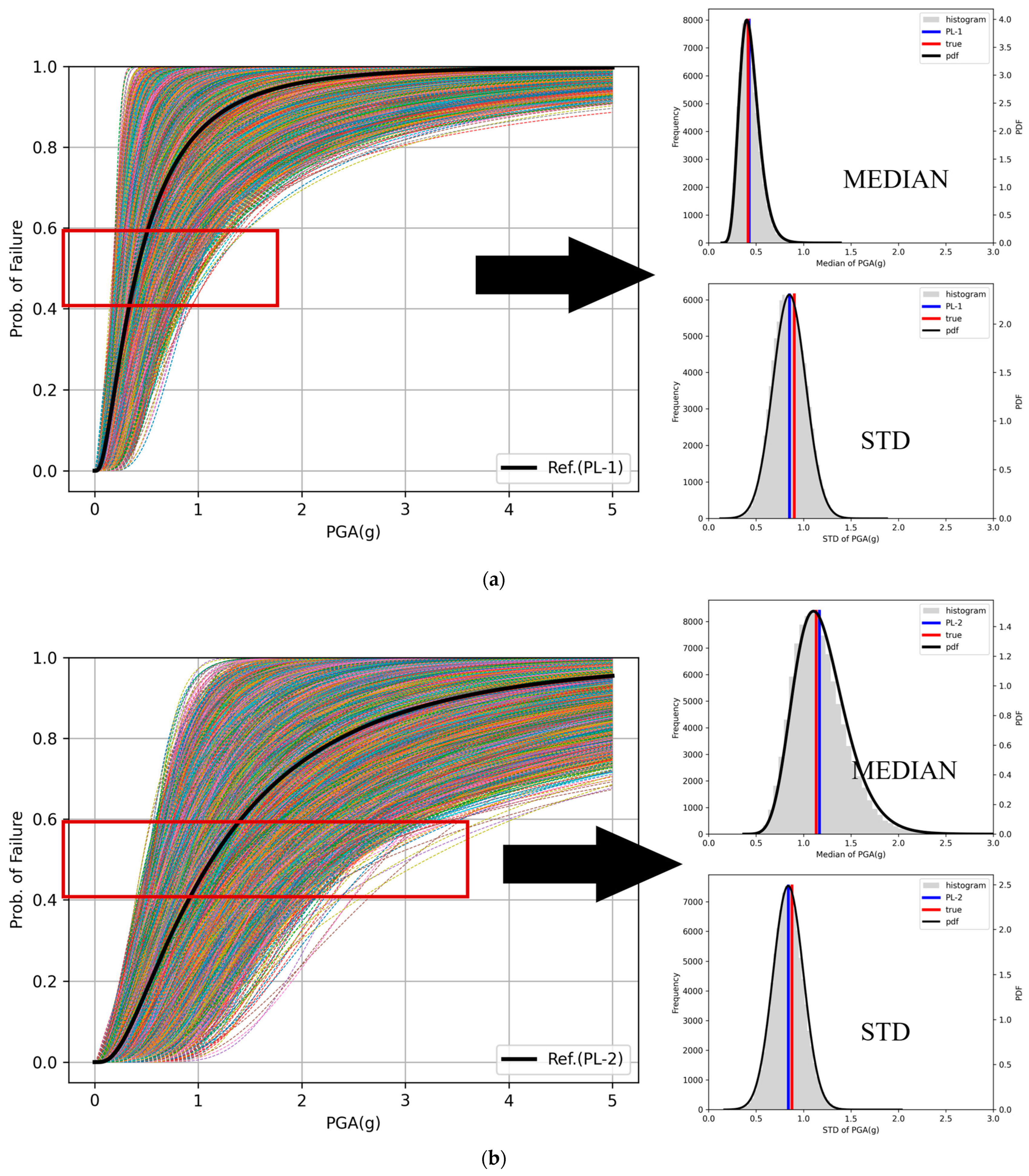 Applsci 14 11787 g011a