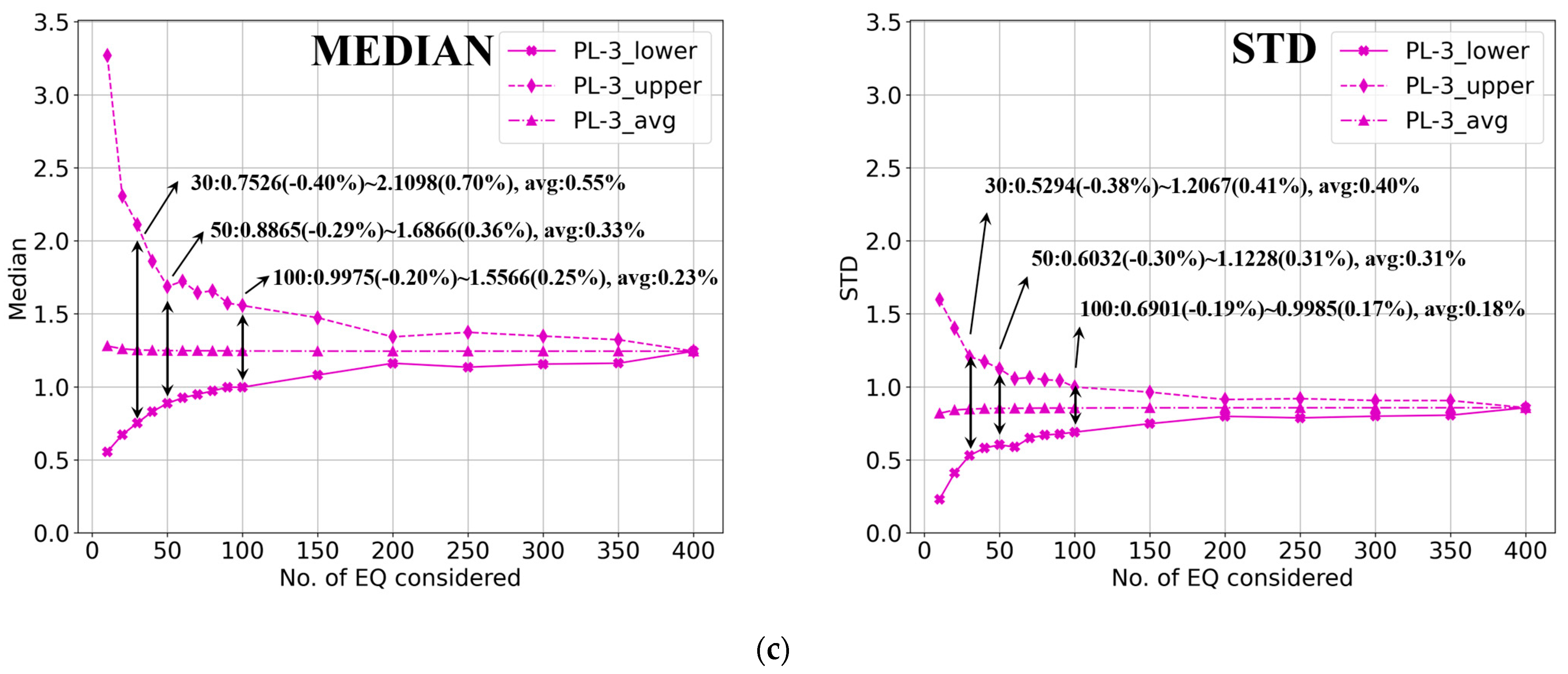 Applsci 14 11787 g013b