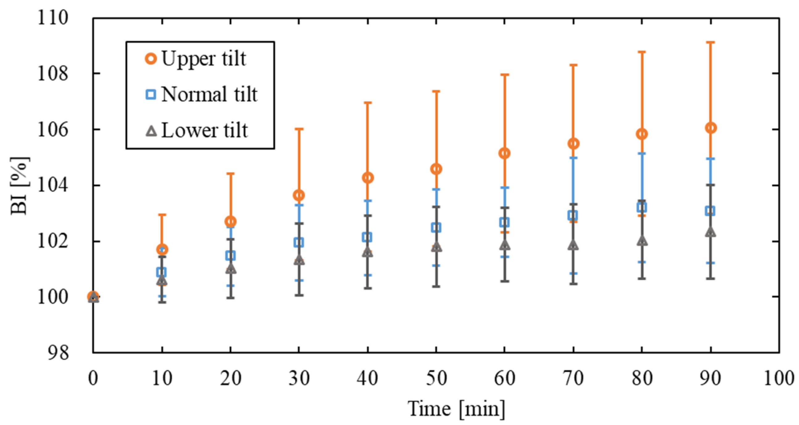 Applsci 14 11788 g006