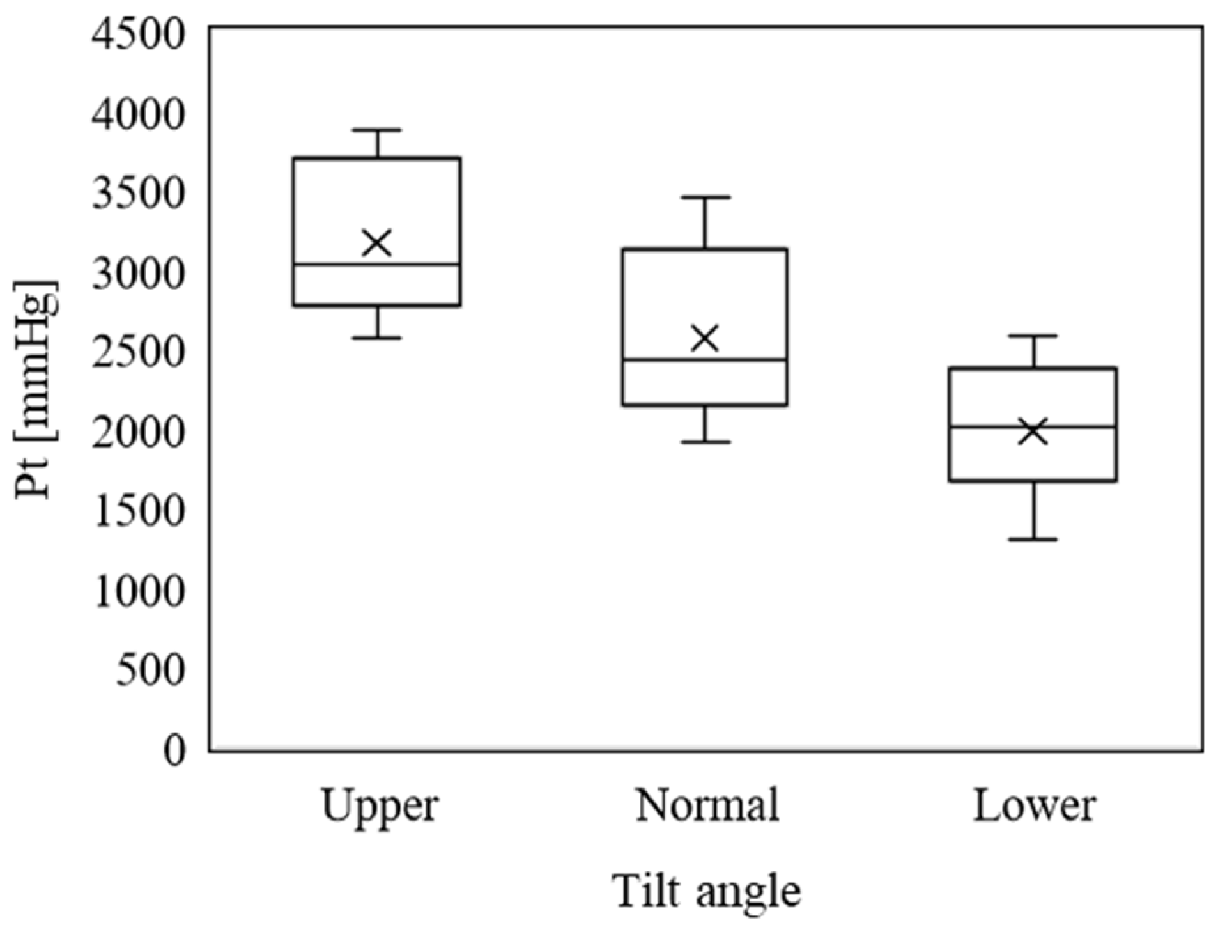 Applsci 14 11788 g007