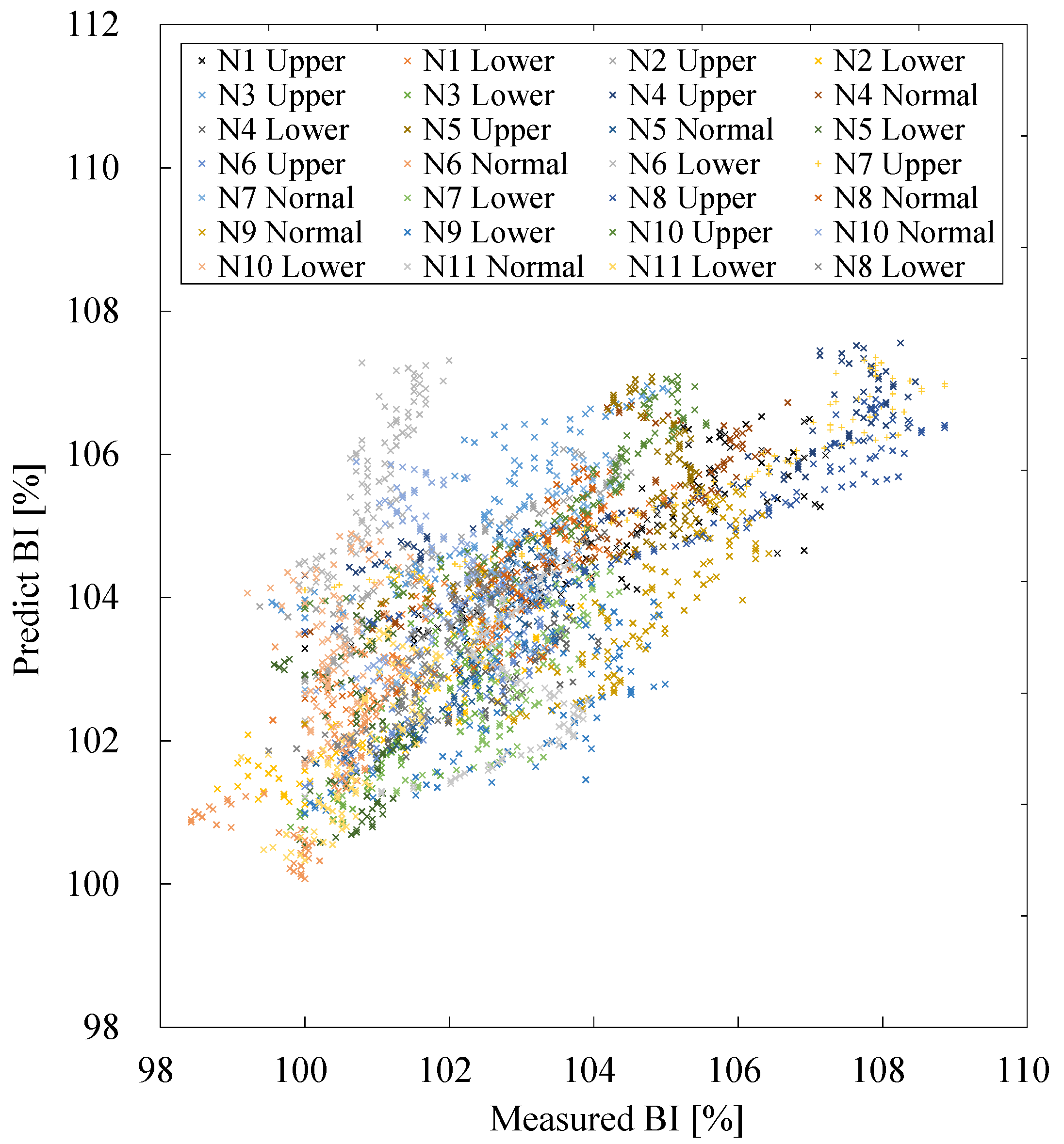 Applsci 14 11788 g009