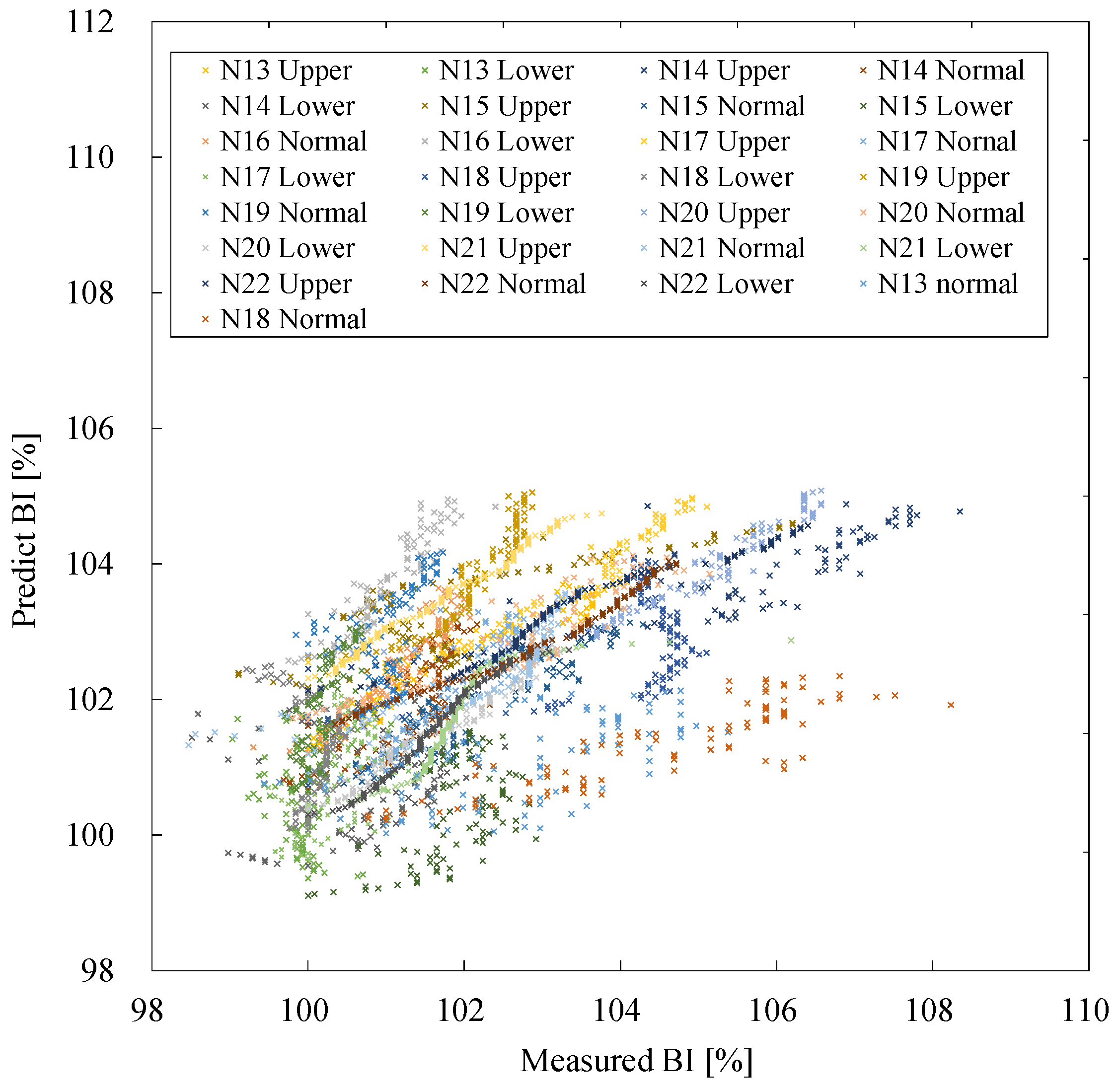 Applsci 14 11788 g010