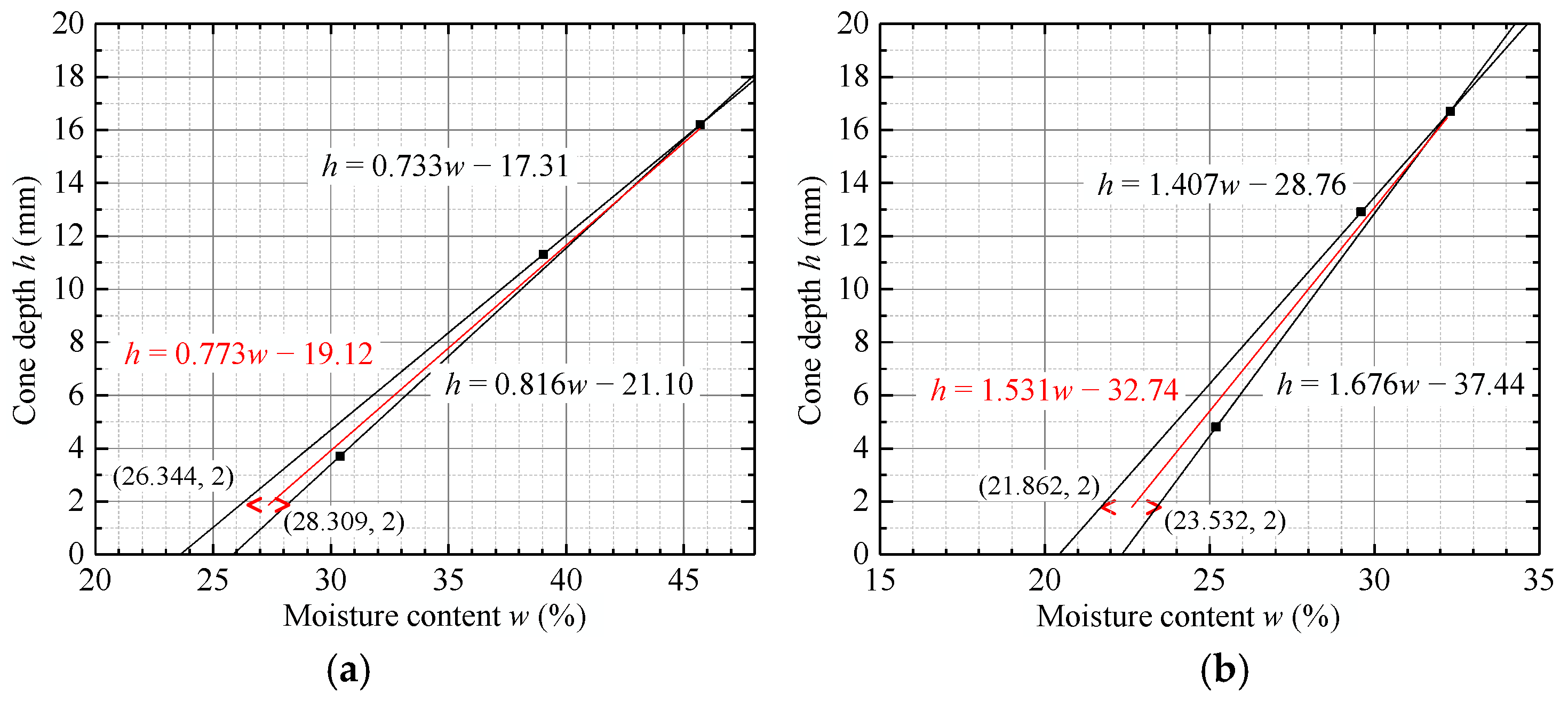 Applsci 14 11789 g004