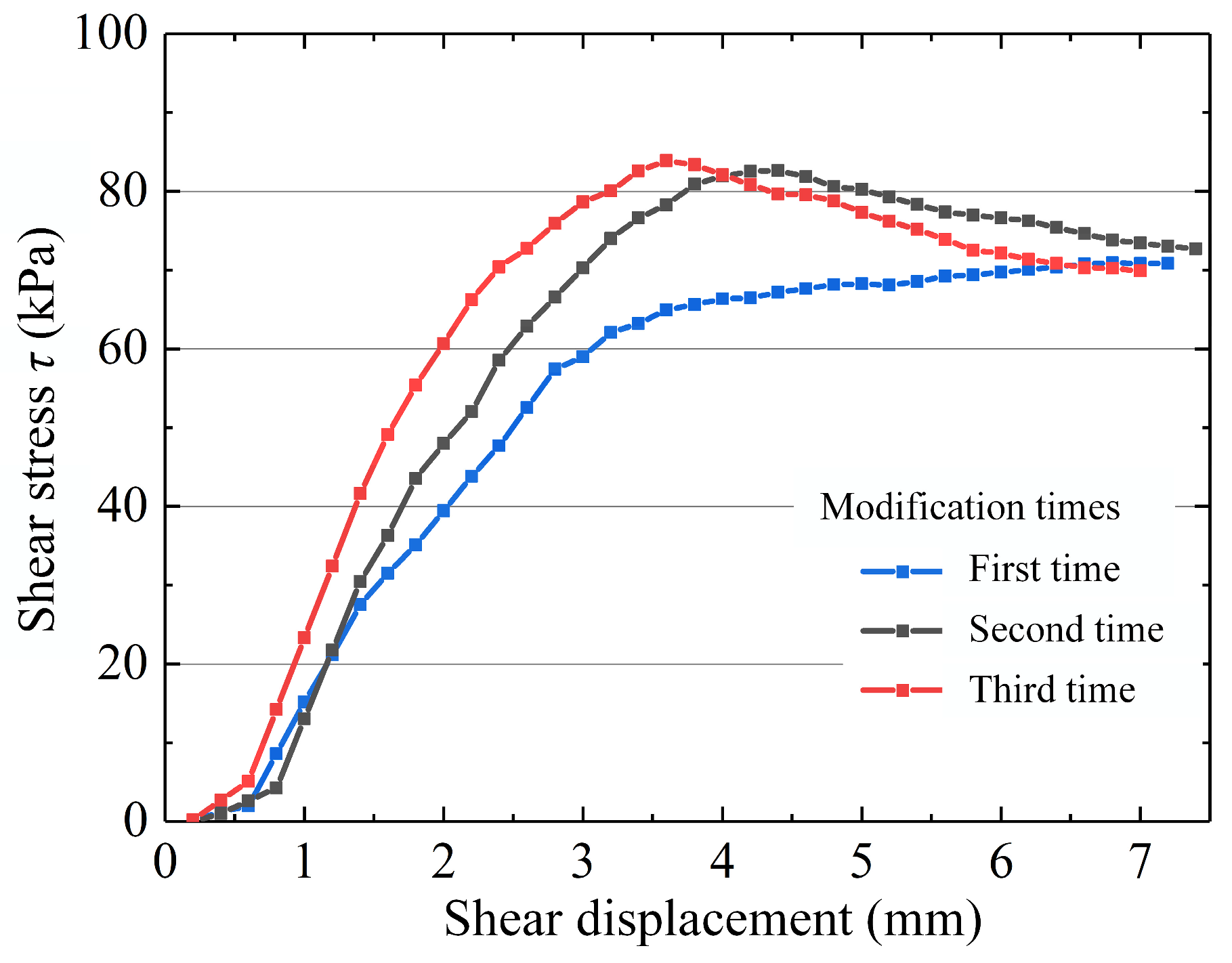 Applsci 14 11789 g007