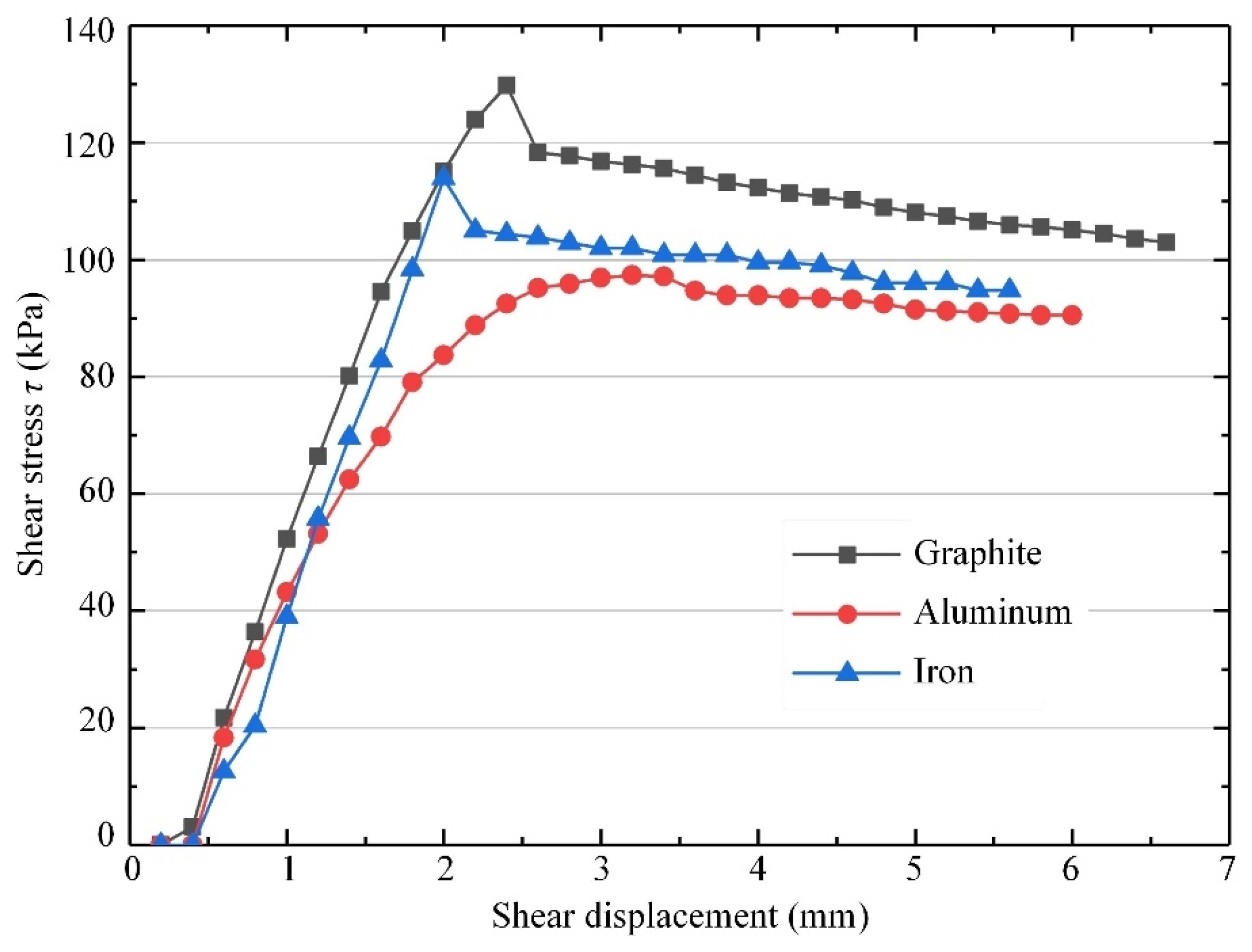 Applsci 14 11789 g011