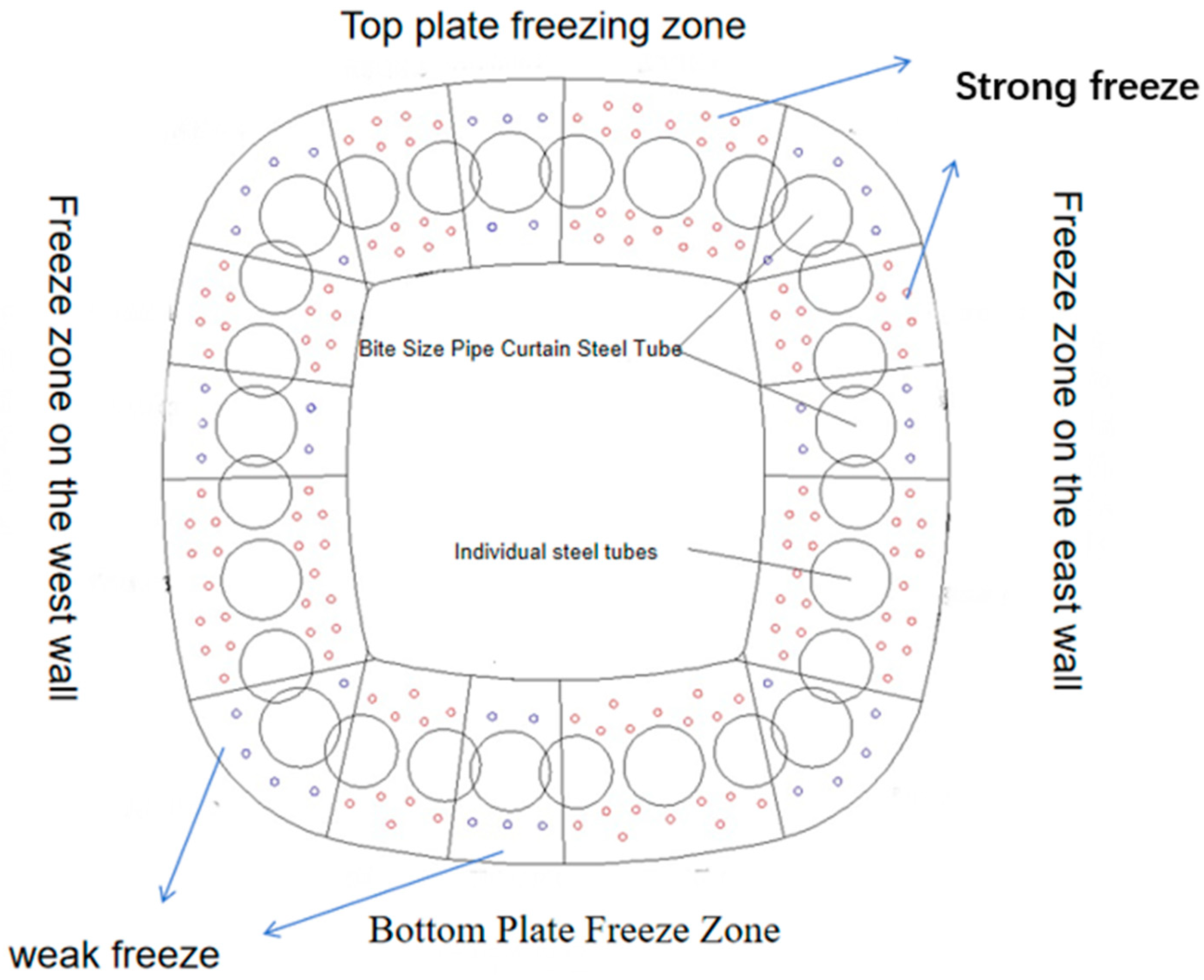 Applsci 14 11791 g001