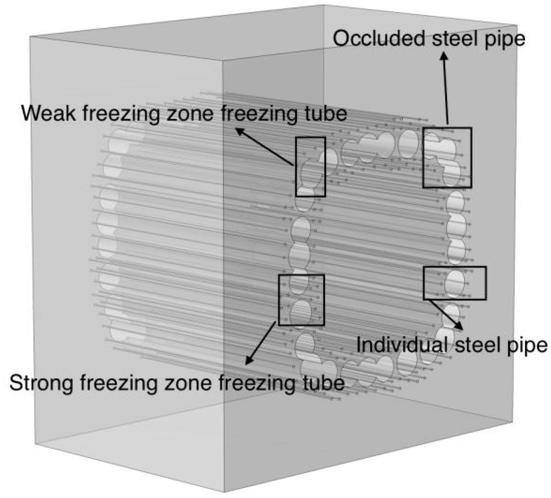 Applsci 14 11791 g002