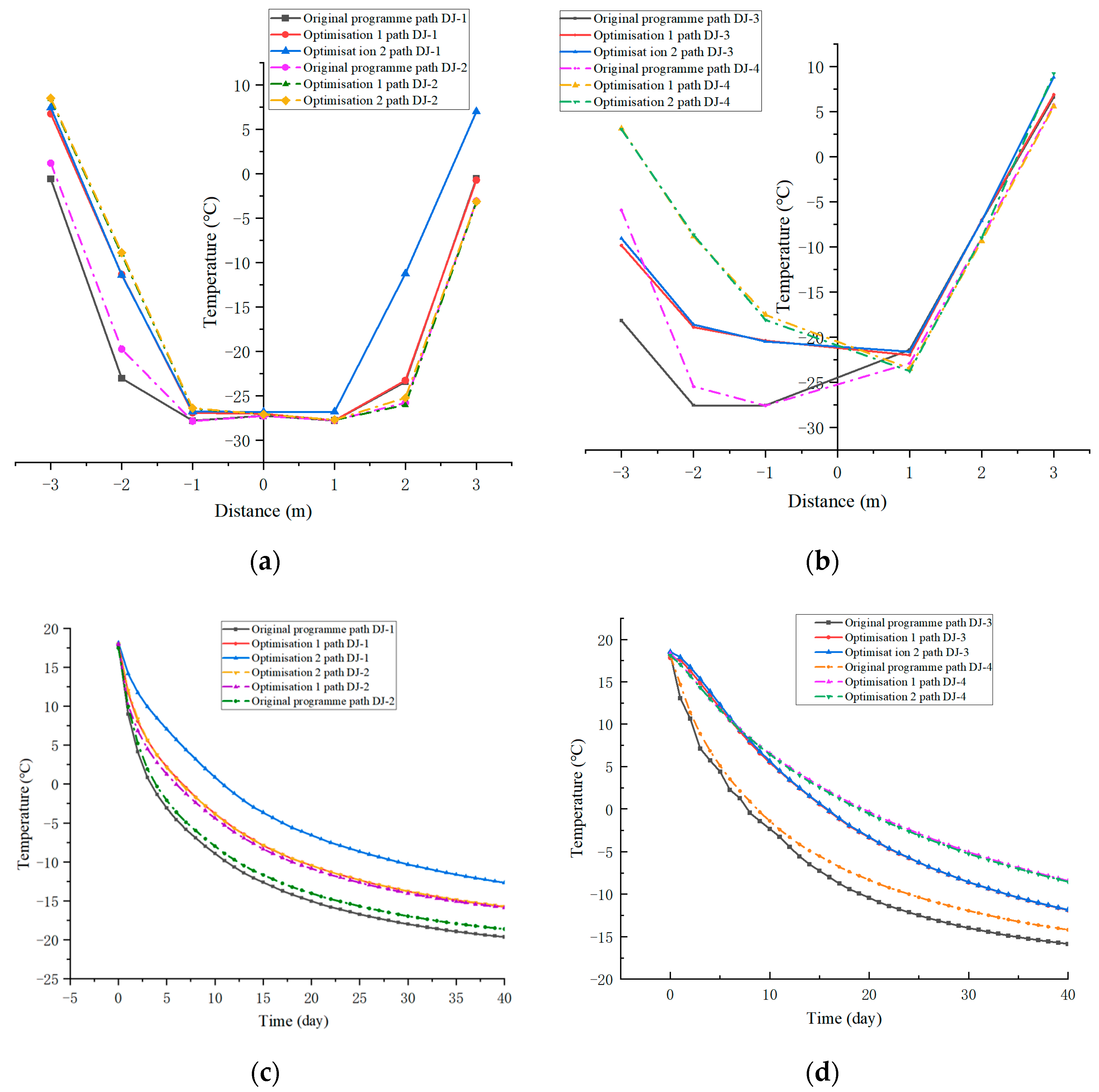 Applsci 14 11791 g012