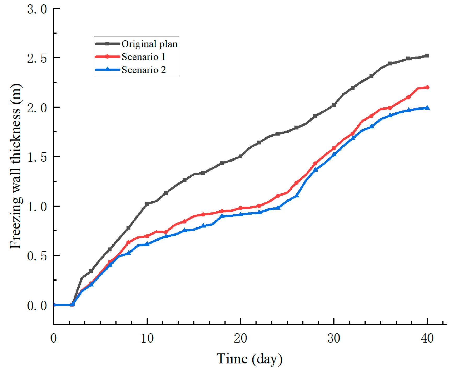Applsci 14 11791 g013