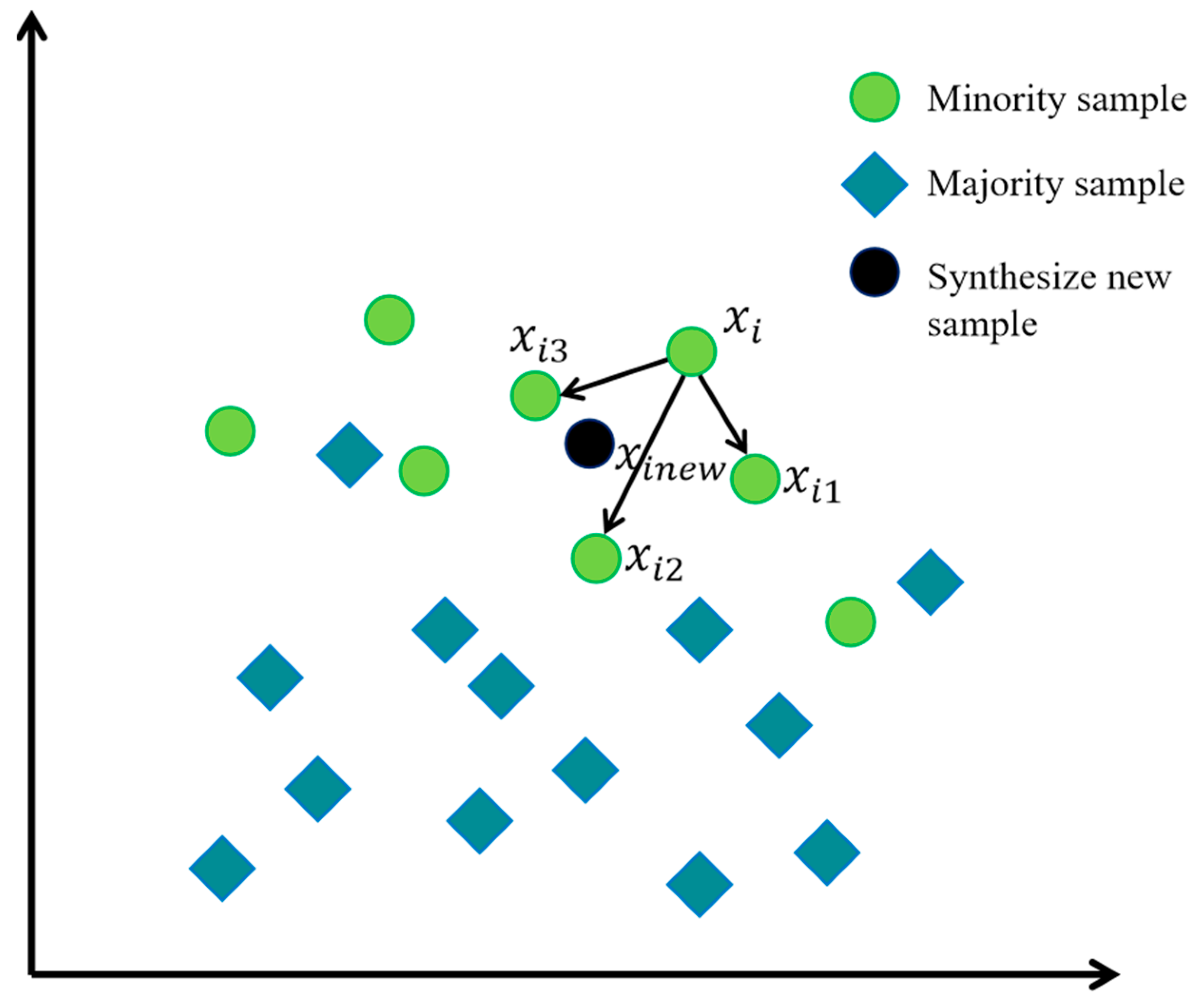 Applsci 14 11792 g004